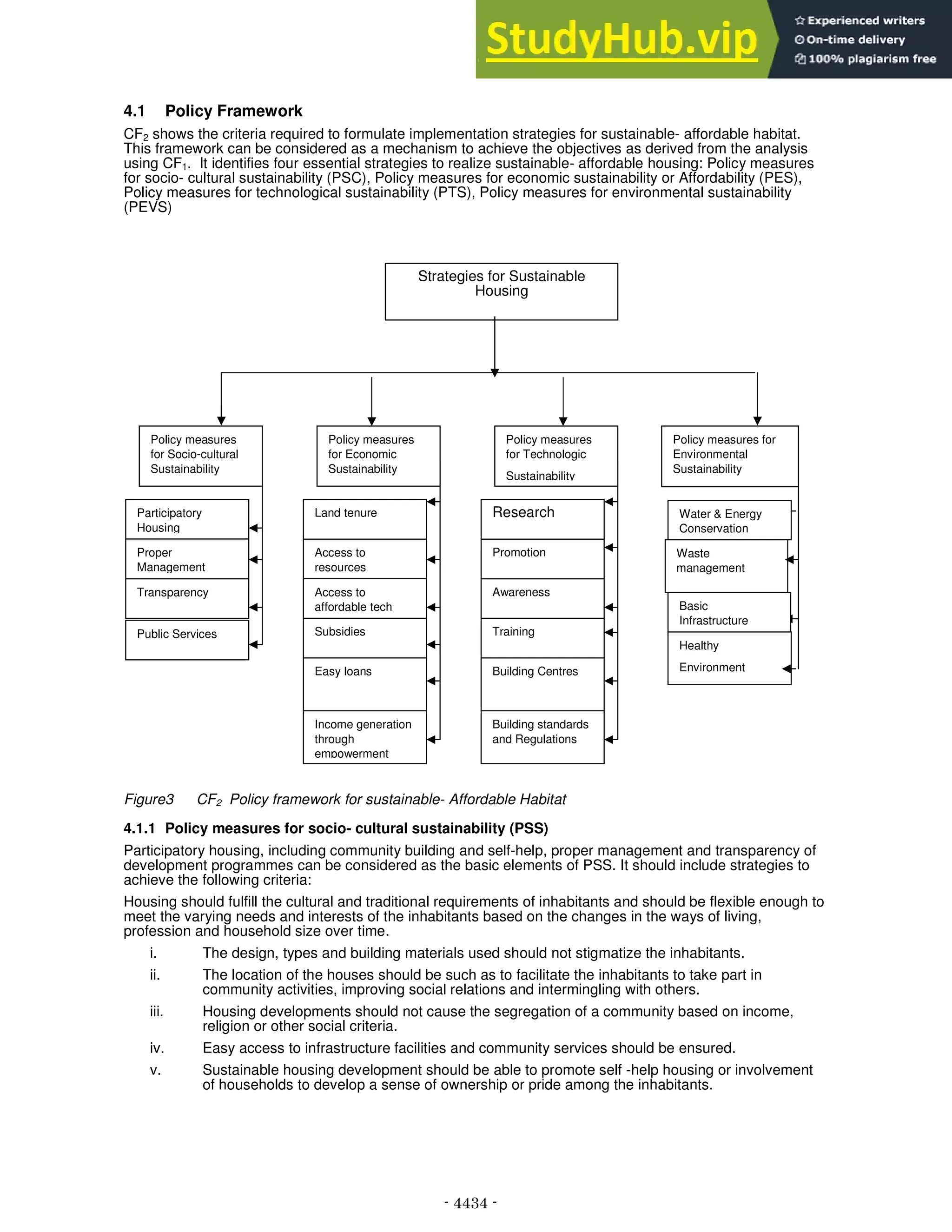 A CONCEPTUAL FRAMEWORK FOR SUSTAINABLE AFFORDABLE HOUSING FOR THE RURAL ...