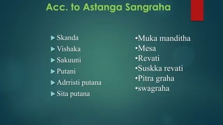 A conceptual scientific analysis on graha roga Dr. Sumeet Goel (CCRAS ...