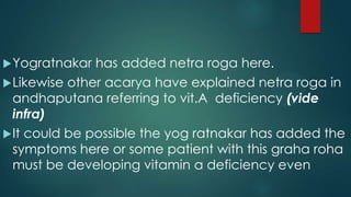 A conceptual scientific analysis on graha roga Dr. Sumeet Goel (CCRAS ...