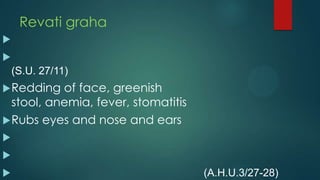 A conceptual scientific analysis on graha roga Dr. Sumeet Goel (CCRAS ...
