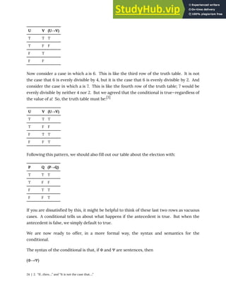 U V (U→V)
T T T
T F F
F T
F F
Now consider a case in which a is 6. This is like the third row of the truth table. It is not
the case that 6 is evenly divisible by 4, but it is the case that 6 is evenly divisible by 2. And
consider the case in which a is 7. This is like the fourth row of the truth table; 7 would be
evenly divisible by neither 4 nor 2. But we agreed that the conditional is true—regardless of
the value of a! So, the truth table must be:[3]
U V (U→V)
T T T
T F F
F T T
F F T
Following this pattern, we should also fill out our table about the election with:
P Q (P→Q)
T T T
T F F
F T T
F F T
If you are dissatisfied by this, it might be helpful to think of these last two rows as vacuous
cases. A conditional tells us about what happens if the antecedent is true. But when the
antecedent is false, we simply default to true.
We are now ready to offer, in a more formal way, the syntax and semantics for the
conditional.
The syntax of the conditional is that, if Φ and Ψ are sentences, then
(Φ→Ψ)
24 | 2. “If…then….” and “It is not the case that….”
 