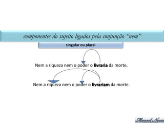 verbo	no	singular verbo	no	plural
EXPRESSÕES	“UM	E	OUTRO”	OU	“NEM	UM	NEM	OUTRO”
Um	e	outro	saiu	da	escola	às	22:10.
Um	e	outro	saíram	da	escola	às	22:10.
 