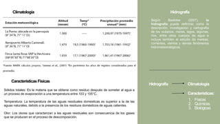 Hidrografía
Según Bastidas (2007), la
hidrografía puede definirse como la
descripción, investigación y cartografía
de los océanos, mares, lagos, lagunas,
ríos, entre otros cuerpos de agua e
incluye también el estudio de mareas,
corrientes, vientos y demás fenómenos
hidrometeorológicos.
Hidrografía Climatología
Climatología
Características:
1. Físicas
2. Químicas
3. Biológicas
Características Físicas
Sólidos totales: Es la materia que se obtiene como residuo después de someter al agua a
un proceso de evaporación a una temperatura entre 103 y 105°C.
Temperatura: La temperatura de las aguas residuales domesticas es superior a la de las
aguas naturales, debido a la presencia de los residuos domésticos de aguas calientes.
Olor: Los olores que caracterizan a las aguas residuales son consecuencia de los gases
que se producen en el proceso de descomposición.
 