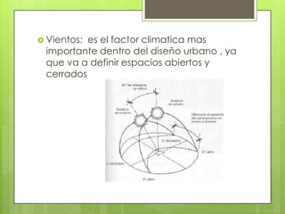  Vientos:es el factor climatica mas
 importante dentro del diseño urbano , ya
 que va a definir espacios abiertos y
 cerrados
 