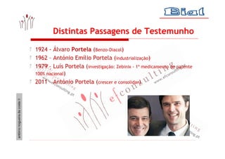 Distintas Passagens de Testemunho 
1924 - Álvaro Portela (Benzo-Diacol) 
1962 – António Emílio Portela (industrialização) ...
