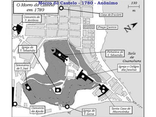 Morro do Castelo - 1780 - Anônimo 
