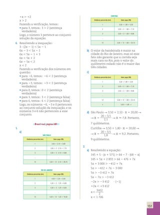 151 
1x . 12 
x . 2 
Fazendo a verificação, temos; 
• para 3, temos; 3 . 2 (sentença 
verdadeira) 
Logo, o número 3 pertence ao conjunto 
solução da equação. 
6. Resolvendo a inequação; 
3 ? (2x 2 1) , 5x 2 1 
6x 2 3 , 5x 2 1 
6x , 5x 2 1 1 3 
6x , 5x 1 2 
6x 2 5x , 2 
x , 2 
Fazendo a verificação dos números em 
questão; 
• para 26, temos; 26 , 2 (sentença 
verdadeira) 
• para 23, temos; 23 , 2 (sentença 
verdadeira) 
• para 0, temos; 0 , 2 (sentença 
verdadeira) 
• para 3, temos; 3 , 2 (sentença falsa) 
• para 6, temos; 6 , 2 (sentença falsa) 
Logo, os números 26, 23 e 0 pertencem 
ao conjunto solução da inequação, e os 
números 3 e 6 não pertencem a esse 
conjunto. 
Brasil real, página 181. 
1. 
a) 
São Paulo 
Distância percorrida (km) Valor pago (R$) 
1 3,50 1 2,10 5 5,60 
2 3,50 1 2 ? 2,10 5 7,70 
3 3,50 1 3 ? 2,10 5 9,80 
... ... 
12 3,50 1 12 ? 2,10 5 28,70 
Rio de Janeiro 
Distância percorrida (km) Valor pago (R$) 
1 4,30 1 1,25 5 5,55 
2 4,30 1 2 ? 1,25 5 6,80 
3 4,30 1 3 ? 1,25 5 8,05 
... ... 
12 4,30 1 12 ? 1,25 5 19,30 
Curitiba 
Distância percorrida (km) Valor pago (R$) 
1 3,50 1 1,80 5 5,30 
2 3,50 1 2 ? 1,80 5 7,10 
3 3,50 1 3 ? 1,80 5 8,90 
... ... 
12 3,50 1 12 ? 1,80 5 25,10 
b) O valor da bandeirada é maior na 
cidade do Rio de Janeiro, mas só esse 
fato não garante que a corrida seja 
mais cara no Rio, pois o valor do 
quilômetro rodado não é o maior das 
três cidades. 
c) 
Distância percorrida (km) Valor pago (R$) 
1 3,50 1 1,80 5 5,30 
2 3,50 1 2 ? 1,80 5 7,10 
3 3,50 1 3 ? 1,80 5 8,90 
... ... 
12 3,50 1 12 ? 1,80 5 25,10 
x 3,50 1 1,80 ? x 
d) São Paulo R 3,50 1 2,10 ? x 5 20,00 R 
R x 5 
20 3 5 
2 1 
2 , 
, R x . 7,8. Portanto, 
7 quilômetros. 
Curitiba R 3,50 1 1,80 ? x 5 20,00 R 
R x 5 
20 3 5 
1 8 
2 , 
, R x . 9,2. Portanto, 
9 quilômetros. 
2. 
a) Resolvendo a equação; 
145 1 5 ? (x 1 571) . 64 2 7 ? (68 2 x) 
145 1 5x 1 2 855 . 64 2 476 1 7x 
5x 1 3 000 . 2412 1 7x 
5x . 2412 1 7x 2 3 000 
5x . 23 412 1 7x 
5x 2 7x . 23 412 
22x . 23 412 ? (21) 
12x , 13 412 
x  
3412 
2 
x , 1 706 
 