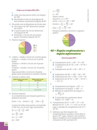 160 
Chegou a sua vez!, página 206 e 207. 
1. 
a) Cada uma das partes indica um ângulo 
de 1808. 
b) Recortando ao meio as duas figuras do 
item anterior, encontramos ângulos de 908. 
2. De acordo com as dobraduras do círculo, vem: 
a) Um ângulo de 1808 determina metade 
do círculo. 
b) A quarta parte do círculo determina 
um ângulo de 908. 
c) Dividindo o círculo em oito partes 
iguais, formamos ângulos de 458. 
3. Possível resposta: 
180 
90 
45 
45 
4. 1 dobra R divide o círculo em 2 partes iguais; 
2 dobras R divide o círculo em 4 partes 
iguais; 
3 dobras R divide o círculo em 8 partes 
iguais; 
4 dobras R divide o círculo em 16 partes 
iguais. 
Logo, para dividir o círculo em 16 partes 
iguais, serão necessárias no mínimo 4 dobras. 
5. Fazendo a tabela, vem: 
Número de partes em que o círculo 
foi dividido 
Medida do ângulo que cada 
parte representa 
2 1808 
4 908 
8 458 
16 22,58 ou 228 30’ 
6. Possível resposta: 
Se considerarmos que Joaquina ganhou y, 
podemos escrever: 
Joana R 2y Jussara R y 
2 
Júlia R y 
2 
A soma de todas essas partes corresponde 
a 3608 em um círculo; logo, escrevemos: 
y y 
2 
y 1 y 1 1 5 360 
8 
2 2 
3 
y o 1 5 
2 
2 
y 360 
3y 1 y 5 360° 
4y 5 360° 
y 5 
360 
4 
8 
y 5 90° 
Assim, temos: 
Joaquina R y R 90° 
Joana R 2y R 2 ? 90° 5 180° 
Jussara R y 
2 
R 90 
2 
45 8 
5 8 
Júlia R 
y 
2 R 
90 
2 
45 8 
5 8 
Portanto, podemos construir o seguinte 
gráfico: 
Jussara 
Júlia 
Joaquina 
Joana 
42 – Ângulos complementares e 
ângulos suplementares 
Exercícios, página 210. 
1. 
a) Complemento de 88 R 908 2 88 5 828 
b) Complemento de 358 18’ R 908 2 358 18’ 5 
5 548 42’ 
c) Complemento de 898 R 908 2 898 5 18 
2. 
a) Suplemento de 908 R 1808 2 908 5 908 
b) Suplemento de 1508 R 1808 2 1508 5 308 
c) Suplemento de 188 43’ R 1808 2 188 43’ 5 
5 1618 17’ 
3. 
a) Complemento do ângulo R 908 2 x 
b) Suplemento do ângulo R 1808 2 x 
c) Metade do suplemento do ângulo R 
R 
180 
8 2x 
2 
d) O quíntuplo do suplemento desse 
ângulo R 5 ? (1808 2 x) 
4. Complemento de 578 R 908 2 578 5 338 
Metade de 338 R 338 ; 2 5 16,58 ou 168 30’ 
Logo, a metade do complemento de 578 é 
168 30’. 
5. Sabemos que dois ângulos são 
complementares quando a soma deles é 
igual a 908. Logo, o ângulo cuja medida é 
igual à medida do seu complemento será 
a bissetriz de 908, portanto 458. 
Ilustrações: Editoria de arte 
 