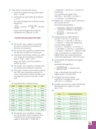 181 
6. Com base no enunciado, temos: 
• Total de candidaturas aprovadas pelo 
TSE R 16 038 
• Candidaturas aprovadas de mulheres 
R 3 717 
Daí a porcentagem de mulheres nessa 
eleição foi: 
3717 
. 0 , 
2318 0 , 2318 
 
100 
23 18 
16038 
100 
5 5 
, % 
Logo, a porcentagem de mulheres 
candidatas em 2006 foi 23,18%. 
Tratando a informação, páginas 264 e 265. 
1. 
a) De acordo com o gráfico, o assunto 
de maior interesse das mulheres é 
Notícias do momento. 
b) De acordo com o gráfico, a expectativa 
de vida das mulheres é 74,29 anos. 
c) Somando as mulheres eleitas em 2004 
nos cargos de vereadoras e prefeitas, 
temos: 6 549 1 408 5 6 957. 
Logo, em 2004 o total de mulheres 
eleitas foi 6 957. 
d) De acordo com o gráfico, o estado civil 
da maioria das mulheres é solteira. 
e) Sim, pois o número de mulheres eleitas 
em 2002 para deputada estadual foi 
129 e o de homens eleitos foi 906, o que 
corresponde a pouco mais de 7 vezes 
129. 
2. 
a) Reproduzindo a tabela, temos: 
Estado População Área (km2) Sigla Capital 
Acre 669 736 152 581,4 AC Rio Branco 
Amapá 594 587 142 814,6 AP Macapá 
Amazonas 3 232 330 1 570 745,7 AM Manaus 
Pará 6 970 586 1 247 689,5 PA Belém 
Paraná 10 261 856 199 314,9 PR Curitiba 
Rio Grande 
do Sul 
10 845 087 281 748,5 RS Porto Alegre 
Rondônia 1 534 594 237 576,2 RO Porto Velho 
Roraima 391 317 224 299,0 RR Boa Vista 
Santa Catarina 5 866 568 95 346,2 SC Florianópolis 
Tocantins 1 305 728 277 620,9 TO Palmas 
b) Os estados que compõem a região 
Sul são Paraná, Santa Catarina e Rio 
Grande do Sul. A população dessa 
região é 10 261 856 1 10 845 087 1 
1 5 866 568 5 26 973 511 R 26 973 511 
habitantes. 
E a superfície da região Sul é 
199 314,9 1 281 748,5 1 95 346,2 5 
5 576 409,6 R 576 409,6 km2. 
c) Região Sul R Paraná, Santa Catarina e 
Rio Grande do Sul 
Densidade demográfica 5 
5 
10284503 5866252 10582840 
1993149 95346 2 28174 
1 1 
, 1 , 1 8 5 
26733595 
5 
, 576409,6 
5 
10284503 5866252 10582840 
1993149 95346 2 28174 
1 1 
, 1 , 1 8 5 
26733595 
, 576409,6 
. 46,4 hab./km2 
d) A população da região Norte é: 
655 385 1 587 311 1 3 221 939 1 
1 7 065 573 1 1 453 756 1 395 725 1 
1 1 243 627 5 14 623 316 habitantes. 
E a área dessa região é: 
152 581,4 1 142 814,6 1 1 570 745,7 1 
1 1 247 689,5 1 237 576,2 1 224 299,0 1 
1 277 620,9 5 3 853 327,3 R 3 853 327,3 km2. 
Logo, a população e a superfície da 
região Norte são, respectivamente, 
14 623 316 habitantes e 3 853 327,3 km2. 
e) A densidade demográfica da região 
Norte é: 
densidadedemográfica 
hab 
km 
5 
14698878 
3853327 3 
. 
3 2 
, 
. ,8 hab. / km2 
densidadedemográfica 
hab 
km 
5 
14698878 
3853327 3 
. 
3 2 
, 
. ,8 hab. / km2 
Logo, a densidade demográfica da 
região Norte é 3,8 hab./km2. 
f) A região que possui maior 
superfície é a região Norte, pois 
3 853 327,3 . 576 409,6. 
g) A região que possui a maior densidade 
demográfica é a região Sul, pois 
46,8 . 3,8. 
h) 
Estado Densidade demográfica (hab./km2) 
Acre 655 385/152 581,4 . 4,3 
Amapá 587 311/142 814,6 . 4,1 
Amazonas 3 221 939/1 570 745,7 . 2,0 
Pará 7 065 573/1 247 689,5 . 5,7 
Paraná 10 284 503/199 314,9 . 51,6 
Rio Grande do Sul 10 582 840/281 748,5 . 37,6 
Rondônia 1 453 756/237 576,2 . 6,1 
Roraima 395 725/224 299 . 1,8 
Santa Catarina 5 866 252/95 346,2 . 61,5 
Tocantins 1 243 627/277 620,9 . 4,5 
 