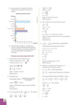 182 
i) Aproveitando os dados da tabela, 
elaboramos o gráfico de barras a 
seguir. 
Densidade demográfica (hab./km2) 
0 10 20 30 40 50 60 70 (hab./km2) 
Estados 
Tocantins 
Santa Catarina 
Roraima 
Rondônia 
Rio Grande do Sul 
Paraná 
Pará 
Amazonas 
Amapá 
Acre 
j) Observando o gráfico, o estado que 
possui a maior densidade demográfica 
é Santa Catarina e o estado que possui 
a menor densidade demográfica é 
Roraima. 
Retomando o que aprendeu, páginas 266 e 267. 
1. Com base no enunciado, temos: 
• Total de pessoas R 80 (I) 
• Usam óculos R 25 (II) 
Razão entre (II) e (I): 
25 
5 
5 50,3125 
80 
16 
Logo, a razão é 0,3125. 
Alternativa c. 
2. Sabendo que 
velocidade média 
distânciapercorrida 
tempogasto 5 , 
temos 
200 
25 
8 
m 
s 
5 m/s. 
Logo, a velocidade média desse corredor 
é 8 m/s. 
Alternativa e. 
3. Se a proporção é 
d 
v2 
3 
200 5 e v 5 30, temos: 
d d 
(30) 
3 
200 900 
3 
2 200 5 → 5 
200d 5 3 ? 900 
200d 5 2 700 
d5 
2700 
200 
d 5 13,5 
Logo, o valor de d é 13,5. 
Alternativa a. 
4. De acordo com o enunciado, temos: 
1 
x 
75 5 
12 75x 5 1 ? 12 
75x 5 12 
x 5 
12 
75 
x 5 0,16 R x 5 0,16 m ou 16 cm 
Logo, o comprimento do muro na maquete 
será 16 cm. 
Alternativa d. 
5. 1 
2 
3 
5 
x2 x 1 
4 
, aplicando a propriedade 
fundamental da proporção, temos: 
3 ? (x 2 2) 5 1 ? (x 1 4) 
3x 2 6 5 x 1 4 
3x 2 x 5 4 1 6 
2x 5 10 
x 5 
10 
2 
x 5 5 
Logo, o quadrado de x é 25. 
Alternativa b. 
6. Sendo x o número de homens e y o 
número de mulheres, temos: 
x 1 y 5 320 R total de pessoas 
x 
9 
y 5 
7 
R razão entre homens e mulheres 
Das propriedades das proporções, temos: 
x 
9 
→ x 1 
y 
9 1 7 
5 
5 
→ 
x 1 
y 
16 
y 
7 
y 
7 
y 5 
7 Como x 1 y 5 320, temos: 
320 16 
y 7 5 
16y 5 7 ? 320 
16y 5 2 240 
y 5 
2240 
16 
y 5 140 
Editoria de arte 
 