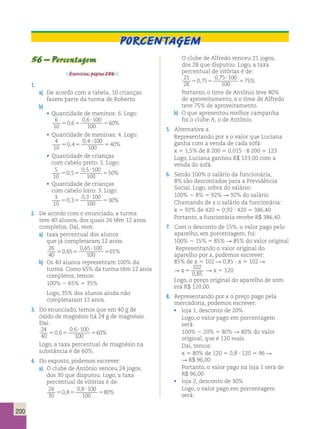 200 
56 – Porcentagem 
Exercícios, página 296. 
1. 
Porcentagem 
a) De acordo com a tabela, 10 crianças 
fazem parte da turma de Roberto. 
b) 
• Quantidade de meninos: 6. Logo: 
6 
10 
0 6 
0 , 
6 ? 
100 
100 
5 , 5 5 
60 
% 
• Quantidade de meninas: 4. Logo: 
4 
10 
0 4 
0 , 
4 ? 
100 
100 
5 , 5 5 
40 
% 
• Quantidade de crianças 
com cabelo preto: 5. Logo: 
5 
10 
0 5 
0 , 
5 ? 
100 
100 
5 , 5 5 
50 
% 
• Quantidade de crianças 
com cabelo loiro: 3. Logo: 
3 
10 
0 3 
0 , 
3 ? 
100 
100 
5 , 5 5 
30 
% 
2. De acordo com o enunciado, a turma 
tem 40 alunos, dos quais 26 têm 12 anos 
completos. Daí, vem: 
a) taxa percentual dos alunos 
que já completaram 12 anos: 
26 
0 , 
65 100 
5 0 , 65 
? 
5 5 
65 
% 
40 
100 
b) Os 40 alunos representam 100% da 
turma. Como 65% da turma têm 12 anos 
completos, temos: 
100% 2 65% 5 35% 
Logo, 35% dos alunos ainda não 
completaram 12 anos. 
3. Do enunciado, temos que em 40 g de 
óxido de magnésio há 24 g de magnésio. 
Daí: 
24 
0 , 
6 100 
5 0 , 6 
? 
5 5 
60 
% 
40 
100 
Logo, a taxa percentual de magnésio na 
substância é de 60%. 
4. Do exposto, podemos escrever: 
a) O clube de Antônio venceu 24 jogos, 
dos 30 que disputou. Logo, a taxa 
percentual de vitórias é de: 
24 
0 , 
8 100 
5 0 , 8 
? 
5 5 
80 
% 
30 
100 
O clube de Alfredo venceu 21 jogos, 
dos 28 que disputou. Logo, a taxa 
percentual de vitórias é de: 
21 
0 , 
75 100 
5 0 , 75 
? 
5 5 
75 
% 
28 
100 
Portanto, o time de Antônio teve 80% 
de aproveitamento, e o time de Alfredo 
teve 75% de aproveitamento. 
b) O que apresentou melhor campanha 
foi o clube A, o de Antônio. 
5. Alternativa a. 
Representando por x o valor que Luciana 
ganha com a venda de cada sofá: 
x 5 1,5% de 8 200 5 0,015 ? 8 200 5 123 
Logo, Luciana ganhou R$ 123,00 com a 
venda do sofá. 
6. Sendo 100% o salário da funcionária, 
8% são descontados para a Previdência 
Social. Logo, sobra do salário: 
100% 2 8% 5 92% R 92% do salário 
Chamando de x o salário da funcionária: 
x 5 92% de 420 5 0,92 ? 420 5 386,40 
Portanto, a funcionária recebe R$ 386,40. 
7. Com o desconto de 15%, o valor pago pelo 
aparelho, em porcentagem, foi: 
100% 2 15% 5 85% R 85% do valor original 
Representando o valor original do 
aparelho por x, podemos escrever: 
85% de x 5 102 R 0,85 ? x 5 102 R 
R x 5 
102 
0,85 
R x 5 120 
Logo, o preço original do aparelho de som 
era R$ 120,00. 
8. Representando por x o preço pago pela 
mercadoria, podemos escrever: 
• loja 1, desconto de 20% 
Logo, o valor pago em porcentagem 
será: 
100% 2 20% 5 80% R 80% do valor 
original, que é 120 reais. 
Daí, temos: 
x 5 80% de 120 5 0,8 ? 120 5 96 R 
R R$ 96,00 
Portanto, o valor pago na loja 1 será de 
R$ 96,00. 
• loja 2, desconto de 30% 
Logo, o valor pago em porcentagem 
será: 
 