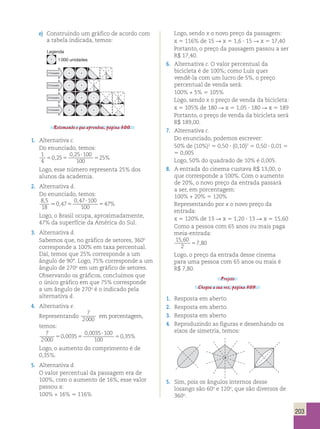 203 
e) Construindo um gráfico de acordo com 
a tabela indicada, temos: 
Legenda 
1 000 unidades 
1º_ trimestre 
2º_ trimestre 
3º_ trimestre 
4º_ trimestre 
Retomando o que aprendeu, página 300. 
1. Alternativa c. 
Do enunciado, temos: 
1 
? 
4 
5 0 25 
5 25 
0 25 100 
, 5 
100 
, 
% 
Logo, esse número representa 25% dos 
alunos da academia. 
2. Alternativa d. 
Do enunciado, temos: 
8 5 
0 47 
18 
0 47 ? 
100 
100 
47 
, 
, 
, 
 5 5 
% 
Logo, o Brasil ocupa, aproximadamente, 
47% da superfície da América do Sul. 
3. Alternativa d. 
Sabemos que, no gráfico de setores, 360o 
corresponde a 100% em taxa percentual. 
Daí, temos que 25% corresponde a um 
ângulo de 90°. Logo, 75% corresponde a um 
ângulo de 270o em um gráfico de setores. 
Observando os gráficos, concluímos que 
o único gráfico em que 75% corresponde 
a um ângulo de 270o é o indicado pela 
alternativa d. 
4. Alternativa e. 
Representando 
7 
2000 em porcentagem, 
temos: 
7 
2000 
? 
5 0 0035 
5 0 35 
0 0035 100 
, 5 
100 
, 
, % 
Logo, o aumento do comprimento é de 
0,35%. 
5. Alternativa d. 
O valor percentual da passagem era de 
100%, com o aumento de 16%, esse valor 
passou a: 
100% + 16% 5 116% 
Logo, sendo x o novo preço da passagem: 
x 5 116% de 15 R x 5 1,6 ? 15 R x 5 17,40 
Portanto, o preço da passagem passou a ser 
R$ 17,40. 
6. Alternativa c. O valor percentual da 
bicicleta é de 100%; como Luís quer 
vendê-la com um lucro de 5%, o preço 
percentual de venda será: 
100% + 5% 5 105% 
Logo, sendo x o preço de venda da bicicleta: 
x 5 105% de 180 R x 5 1,05 ? 180 R x 5 189 
Portanto, o preço de venda da bicicleta será 
R$ 189,00. 
7. Alternativa c. 
Do enunciado, podemos escrever: 
50% de (10%)2 5 0,50 ? (0,10)2 5 0,50 ? 0,01 5 
5 0,005 
Logo, 50% do quadrado de 10% é 0,005. 
8. A entrada do cinema custava R$ 13,00, o 
que corresponde a 100%. Com o aumento 
de 20%, o novo preço da entrada passará 
a ser, em porcentagem: 
100% + 20% 5 120% 
Representando por x o novo preço da 
entrada: 
x 5 120% de 13 R x 5 1,20 ? 13 R x 5 15,60 
Como a pessoa com 65 anos ou mais paga 
meia-entrada: 
15 60 
2 
7 80 
, 
5 , 
Logo, o preço da entrada desse cinema 
para uma pessoa com 65 anos ou mais é 
R$ 7,80. 
Projeto 
Chegou a sua vez, página 309. 
1. Resposta em aberto. 
2. Resposta em aberto. 
3. Resposta em aberto 
4. Reproduzindo as figuras e desenhando os 
eixos de simetria, temos: 
5. Sim, pois os ângulos internos desse 
losango são 60o e 120o, que são diversos de 
360o. 
 
