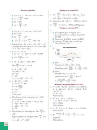 268 
Exercícios, página 261. 
1. 
a) Si 5 (8 2 2) ? 1808 5 6 ? 1808 5 1 0808 
o 
b) Ai 
1 080 
8 
360 
o 5 5 
135 
c) Se 5 3608 
d) Ae 
o 
360 
8 
o 5 5 
45 
2. 
36 ⇒36 360 ⇒ 10⇒10  Decágono regular 
a) Si 5 (6 2 2) ? 1808 5 4 ? 1808 5 7208 
b) Se 5 3608 
c) Ai 5 
720 
6 
8 
5 8 
120 
d) Ae 
5 ⇒ 5 360 ⇒ 5 o 
Se 
n 
o 
Ae Ae 
6 
60 
3. Triângulo: Ai 5 608 ⇒ Ae 5 1808 2 608 5 1208 
Octógono: Ai 5 1358 ⇒ Ae 5 1808 2 1358 5 458 
 x 5 1208 1 458 5 1658 
4. n 2 3 5 5 ⇒ n 5 8 
a) Si 5 (8 2 2) ? 1808 5 6 ? 1808 5 1 0808 
o 
b) Ai 
1080 
8 
o 5 5 
135 
5. Si o o o 5(522)?180 53?180 5540 
o 
540 
5 
o o 5 5 5 
Ai y 
108  108 
x 1 x 1 1088 51808 
2x 5 1808 2 1088 
2x 5 728 
x 5 368 
 y 2 x 5 1088 2 368 5 728 
6. (n ) o o 22 ?180 54 ?360 
(n ) o o 22 ?180 51 440 
n 
o 
o 225 
1 440 
180 
n2258 
n510 
 Decágono 
7. Ângulo interno do pentágono: Ai 5 1088. 
No triângulo: 
x 1 (1808 2 1088) 1 (1808 2 1088) 5 1808 
x 1 728 1 728 5 1808 
x 5 1808 2 728 2 728 
x 5 368 
8. Ângulo externo do hexágono: Ae 
o 
360 
6 
o 5 5 
60 
Ae 
o 
360 
6 
o 5 5 
60 
Ângulo externo do octógono: Ae 
o 
360 
8 
o 5 5 
45 
 x 5 608 1 458 5 1058 
Chegou a sua vez!, página 262. 
1. Ae 
360 
n 
36 ⇒36 360 ⇒ 10⇒10 
n n lados 
o 
o o o 5 5 5 5 
Ae 
n 
n n lados 
o 
o o o 5 5 5 5 
2. Caminhou: 10 ? 120 m 5 1 200 m ou 1,2 km. 
3. 1200 
8 
?115150?1151650 ⇒1650 passos 
Chegou a sua vez!, página 264. 
1. 
a) Maior produção: março de 2007. 
Maior quantidade vendida: dezembro 
de 2006. 
b) Dezembro de 2006 a janeiro de 2007. 
c) Junho a julho de 2006 e outubro a 
dezembro de 2006. 
2. 
a) Área de desmatamento (km2) 
10 000 
km2 
Estados 
8 000 
6 000 
4 000 
2 000 
0 
Acre Amazonas Pará Mato 
Grosso 
Rondônia 
2006 2007 
b) Pará 
Aumento: 5 400 – 2 700 5 2 700 
Taxa de aumento: 
2700 
2700 
5 1 5 
100 
100 
5 100% 
c) Acre 
Redução: 400 – 200 5 200 
Taxa de redução: 
200 
400 
5 0,50 5 
5 
0 50 100 
100 
50 
100 
, ? 
5 5 50% 
Retomando o que aprendeu, páginas 265 e 266. 
1. P 5 3,9 cm 1 5,3 cm 1 5,0 cm 1 x 1 x 5 22,6 cm 
x 1 x 5 22,6 cm 2 3,9 cm 2 5,3 cm 2 5 cm 
2x 5 8,4 cm 
x 5 4,2 cm 
Alternativa d. 
2. P 5 4 ? 62 cm 1 4 ? 40 cm 5 
5 248 cm 1 160 cm 5 408 cm 
 P 5 4,08 m 
Alternativa a. 
3. n 2 3 5 9 ⇒ n 5 9 1 3 ⇒ n 5 12 ⇒ 12 lados 
Alternativa c. 
4. d5 
54 ( ) ⇒ 54 
? 2 
5 
? 
5 5 
12 12 3 
2 
12 9 
2 
108 
2 
diagonais 
Alternativa a. 
Editoria de arte 
 