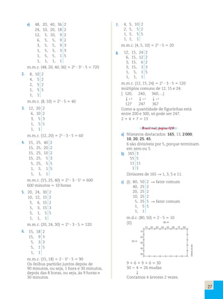 27 
e) 48, 20, 40, 36 2 
24, 10, 20, 18 2 
12, 5, 10, 9 2 
6, 5, 5, 9 2 
3, 5, 5, 9 3 
1, 5, 5, 3 3 
1, 5, 5, 1 5 
1, 1, 1, 1 
m.m.c. (48, 20, 40, 36) 5 24 ? 32 ? 5 5 720 
2. 8, 10 2 
4, 5 2 
2, 5 2 
1, 5 5 
1, 1 
m.m.c. (8, 10) 5 23 ? 5 5 40 
3. 12, 20 2 
6, 10 2 
3, 5 3 
1, 5 5 
1, 1 
m.m.c. (12, 20) 5 22 ? 3 ? 5 5 60 
4. 15, 25, 40 2 
15, 25, 20 2 
15, 25, 10 2 
15, 25, 5 3 
5, 25, 5 5 
1, 5, 1 5 
1, 1, 1 
m.m.c. (15, 25, 40) 5 23 ? 3 ? 52 5 600 
600 minutos 5 10 horas 
5. 20, 24, 30 2 
10, 12, 15 2 
5, 6, 15 2 
5, 3, 15 3 
5, 1, 5 5 
1, 1, 1 
m.m.c. (20, 24, 30) 5 23 ? 3 ? 5 5 120 
6. 15, 18 2 
15, 9 3 
5, 3 3 
5, 1 5 
1, 1 
m.m.c. (15, 18) 5 2 ? 32 ? 5 5 90 
Os ônibus partirão juntos depois de 
90 minutos, ou seja, 1 hora e 30 minutos, 
depois das 8 horas, ou seja, às 9 horas e 
30 minutos. 
7. 4, 5, 10 2 
2, 5, 5 2 
1, 5, 5 5 
1, 1, 1 
m.m.c. (4, 5, 10) 5 22 ? 5 5 20 
8. 12, 15, 24 2 
6, 15, 12 2 
3, 15, 6 2 
3, 15, 3 3 
1, 5, 1 5 
1, 1, 1 
m.m.c. (12, 15, 24) 5 23 ? 3 ? 5 5 120 
múltiplos comuns de 12, 15 e 24: 
{ 120, 240, 360, ...} 
17 17 17 
127 247 367 
Como a quantidade de figurinhas está 
entre 200 e 300, só pode ser 247. 
2 1 4 1 7 5 13 
Brasil real, página 129. 
a) Números destacados: 165, 13, 2 000, 
10, 20, 25, 45. 
6 são divisíveis por 5, porque terminam 
em zero ou 5. 
b) 165 3 
55 5 
11 11 
1 1 
Divisores de 165 R 1, 3, 5 e 11. 
c) (I) 80, 50 2 R fator comum 
40, 25 2 
20, 25 2 
10, 25 2 
5, 25 5 R fator comum 
1, 5 5 
1, 1 
m.d.c. (80, 50) 5 2 ? 5 5 10 
(II) 
50 
50 m 
80 m 
50 60 70 80 
40 
40 
30 
30 
20 
20 
10 
10 
9 1 6 1 9 1 6 5 30 
30 2 4 5 26 mudas 
 
Contamos 4 árvores 2 vezes. 
Editoria de arte 
 