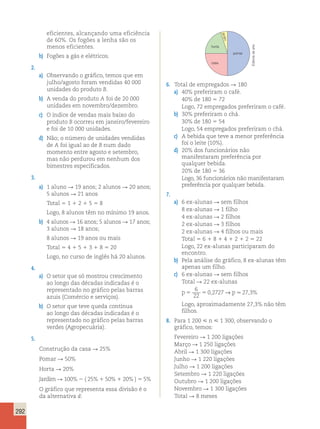 292 
eficientes, alcançando uma eficiência 
de 60%. Os fogões a lenha são os 
menos eficientes. 
b) Fogões a gás e elétricos. 
2. 
a) Observando o gráfico, temos que em 
julho/agosto foram vendidas 40 000 
unidades do produto B. 
b) A venda do produto A foi de 20 000 
unidades em novembro/dezembro. 
c) O índice de vendas mais baixo do 
produto B ocorreu em janeiro/fevereiro 
e foi de 10 000 unidades. 
d) Não; o número de unidades vendidas 
de A foi igual ao de B num dado 
momento entre agosto e setembro, 
mas não perdurou em nenhum dos 
bimestres especificados. 
3. 
a) 1 aluno R 19 anos; 2 alunos R 20 anos; 
5 alunos R 21 anos 
Total 5 1 1 2 1 5 5 8 
Logo, 8 alunos têm no mínimo 19 anos. 
b) 4 alunos R 16 anos; 5 alunos R 17 anos; 
3 alunos R 18 anos; 
8 alunos R 19 anos ou mais 
Total 5 4 1 5 1 3 1 8 5 20 
Logo, no curso de inglês há 20 alunos. 
4. 
a) O setor que só mostrou crescimento 
ao longo das décadas indicadas é o 
representado no gráfico pelas barras 
azuis (Comércio e serviços). 
b) O setor que teve queda contínua 
ao longo das décadas indicadas é o 
representado no gráfico pelas barras 
verdes (Agropecuária). 
5. 
Construção da casa R 25% 
Pomar R 50% 
Horta R 20% 
Jardim R 100% 2 ( 25% 1 50% 1 20% ) 5 5% 
O gráfico que representa essa divisão é o 
da alternativa d: 
pomar 
horta 
casa 
jardim 
6. Total de empregados R 180 
a) 40% preferiram o café. 
40% de 180 5 72 
Logo, 72 empregados preferiram o café. 
b) 30% preferiram o chá. 
30% de 180 5 54 
Logo, 54 empregados preferiram o chá. 
c) A bebida que teve a menor preferência 
foi o leite (10%). 
d) 20% dos funcionários não 
manifestaram preferência por 
qualquer bebida. 
20% de 180 5 36 
Logo, 36 funcionários não manifestaram 
preferência por qualquer bebida. 
7. 
a) 6 ex-alunas R sem filhos 
8 ex-alunas R 1 filho 
4 ex-alunas R 2 filhos 
2 ex-alunas R 3 filhos 
2 ex-alunas R 4 filhos ou mais 
Total 5 6 1 8 1 4 1 2 1 2 5 22 
Logo, 22 ex-alunas participaram do 
encontro. 
b) Pela análise do gráfico, 8 ex-alunas têm 
apenas um filho. 
c) 6 ex-alunas R sem filhos 
Total R 22 ex-alunas 
p5 5 p 
6 
22 
0,2727→ 27,3% 
Logo, aproximadamente 27,3% não têm 
filhos. 
8. Para 1 200  n  1 300, observando o 
gráfico, temos: 
Fevereiro R 1 200 ligações 
Março R 1 250 ligações 
Abril R 1 300 ligações 
Junho R 1 220 ligações 
Julho R 1 200 ligações 
Setembro R 1 220 ligações 
Outubro R 1 200 ligações 
Novembro R 1 300 ligações 
Total R 8 meses 
Editoria de arte 
 