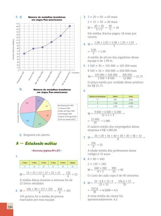 294 
3. a) 3. 3 3 20 5 60 R 60 reais 
Santo Domingo/2003 
Número de medalhas brasileiras 
em Jogos Pan-americanos 
Indianópolis/1987 
Havana/1991 
Mar del Plata/1995 
Winnipeg/1999 
Santo Domingo/2003 
Rio de Janeiro/2007 
61 
79 
82 
101 
161 
123 
170 
160 
150 
140 
130 
120 
110 
100 
90 
80 
70 
60 
50 
40 
30 
10 
0 
1987 
Indianópolis/Havana/1991 
Mar del Plata/1995 
Winnipeg/1999 
Rio de Janeiro/2007 
20 
Número total de medalhas 
Local/ano 
Número de medalhas brasileiras 
em Jogos Pan-americanos 
2 3 15 5 30 R 30 reais 
M5 
1 
1 
5 5 
60 30 
3 2 
90 
5 
18 
Em média, Karina pagou 18 reais por 
caneta. 
4. M5 
1 1 1 1 
5 5 
1 98 202 2 08 192 1 95 
5 
9 95 
5 
1 99 
, , , , , , 
, 
M5 
1 1 1 1 
5 5 
1 98 202 2 08 192 1 95 
5 
9 95 
5 
1 99 
, , , , , , 
, 
A média de altura dos jogadores dessa 
equipe é de 1,99 m. 
5. 3 500 3 30 5 105 000 R 105 000 reais 
8 500 3 24 5 204 000 R 204 000 reais 
M5 
1 
1 
5 5 
105 000 204 000 
3 500 8 500 
309 000 
12 000 
25,75 
O preço médio por unidade desse produto 
foi R$ 25,75. 
6. 
Número de funcionários Salário Soma 
12 800 9 600 
5 1 200 6 000 
3 2 000 6 000 
M5 
1 1 
1 1 
5 5 
9 600 6 000 6 000 
12 5 3 
21 600 
20 
1 080 
M5 
1 1 
1 1 
5 5 
9 600 6 000 6 000 
12 5 3 
21 600 
20 
1 080 
O salário médio dos empregados dessa 
empresa é R$ 1 080,00. 
7. M5 
1 1 1 1 1 1 1 
5 5 
26 28 34 40 28 30 38 32 
8 
256 
8 
32 
M5 
1 1 1 1 1 1 1 
5 5 
26 28 34 40 28 30 38 32 
8 
256 
8 
32 
A idade média dos professores desse 
colégio é 32 anos. 
8. 8 3 80 5 640 
2 3 130 5 260 
M5 
1 
1 
5 5 
640 260 
8 2 
900 
10 
90 
O custo de cada copo é de 90 centavos. 
9. M5 
 1  
1 
5 
1 
5 5 
22 4 8 13 4 
22 13 
1056 52 
35 
157 6 
35 
4 5028 4 
, , , 
,  ,5 
M5 
22  4,8 1 13  4 
22 1 13 5 
105,6 1 52 
35 5 
157,6 
35 5 4,5028  4,5 
A nota média da classe foi, 
aproximadamente, 4,5. 
b) 
c) Resposta em aberto. 
3 2 Estudando médias 
Exercícios, páginas 24 e 25. 
1. 
2a feira 3a feira 4a feira 5a feira 6a feira Sábado 
13 23 22 27 22 25 
M5 
1 1 1 1 1 
5 5 
13 23 22 27 22 25 
6 
132 
6 
22 
A média diária durante a semana foi de 
22 livros vendidos. 
2. M5 
1 1 1 
5 5 
104 96 117 103 
4 
420 
4 
105 
105 pontos foi a média de pontos 
marcados por essa equipe. 
Ilustrações: Editoria de arte 
 