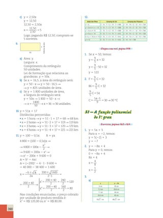 390 
c) y 5 2,50x 
y 5 12,50 
12,50 5 2,50x 
x5 5 
12 50 
2 50 
5 
, 
, 
Logo, pagando R$ 12,50, compram-se 
5 sorvetes. 
9. 
12. 
Idade dos filhos Camping do Sol Camping dos Pássaros 
x , 5 2 ? 15 ? 7 1 2 ? 14 ? 7 5 406 2 ? 14 ? 14 1 2 ? 12 ? 14 5 728 
y , 5 e 5  x , 15 3 ? 15 ? 7 1 3 ? 14 ? 7 5 609 2 ? 14 ? 14 1 2 ? 12 ? 14 5 728 
y , 5 e x  15 3 ? 15 ? 7 1 3 ? 14 ? 7 5 609 3 ? 14 ? 14 1 1 ? 12 ? 14 5 756 
y  5 e x , 15 4 ? 15 ? 7 1 4 ? 14 ? 7 5 812 2 ? 14 ? 14 1 2 ? 12 ? 14 5 728 
5  y , 15 e x  15 4 ? 15 ? 7 1 4 ? 14 ? 7 5 812 3 ? 14 ? 14 1 1 ? 12 ? 14 5 756 
y  15 4 ? 15 ? 7 1 4 ? 14 ? 7 5 812 4 ? 14 ? 14 5 784 
Chegou a sua vez!, página 159. 
1. Se x 5 50, temos: 
9 
5 
y5 x1 
32 
9 
5 
y5 ? 1 
50 32 
y 5 122 
9 
5 
2. F5 C1 
32 
86 
9 
5 
5 C132 
9 
C554 
5 
? 
C5 5 
C 
54 5 
9 
30→30 º 
31 – A função polinomial 
do 1.o grau 
Exercícios, páginas 162 e 163. 
1. y 5 5x 1 3 
Para x 5 22, temos: 
y 5 5(22) 1 3 
y 5 27 
2. y 5 28x 1 4 
Para y 5 0, temos: 
0 5 28x 1 4 
8x 5 4 
x 5 
4 
8 
x 5 
1 
2 
3. 
a) 
x y 5 4x 
5 cm 20 cm 
7,2 cm 28,8 cm 
11 cm 44 cm 
20,5 cm 82 cm 
10 3 cm 40 3 cm 
x 
50 
a) Área: y. 
Editoria de arte 
Largura: x. 
Comprimento do retângulo: 
50 unidades. 
Lei de formação que relaciona as 
grandezas: y 5 50x. 
b) Se x 5 16,5, a área do retângulo será: 
y 5 50 ? x R y 5 50 ? 16,5 R 
R y 5 825 unidades de área. 
c) Se y 5 1 800 unidades de área, 
a largura do retângulo será: 
y 5 50x R 1 800 5 50 ? x R 
R x5 x5 unidades 
1800 
50 
→ 36→36 . 
10. y 5 51x 1 17 
Distâncias percorridas: 
• x 5 1 hora R y 5 51 ? 1 1 17 5 68 R 68 km 
• x 5 2 horas R y 5 51 ? 2 1 17 5 119 R 119 km 
• x 5 3 horas R y 5 51 ? 3 1 17 5 170 R 170 km 
• x 5 4 horas R y 5 51 ? 4 1 17 5 221 R 221 km 
11. y 5 100 2 0,5x R 5 yx 
4 800 5 (100 2 0,5x)x R 
R 4800 100 
2 
2 
1 x2 
x 
R 
R 9 600 5 200x 2 x2 R 
R x2 2 200x 1 9 600 5 0 
Δ 5 b2 2 4ac 
Δ 5 (2200)2 2 4 ? 1 ? 9 600 5 
5 40 000 2 38 400 5 1 600 
x 
b 
a 
x 
5 
2  
5 
 
? 
5 
5 
 5 
1 
5 5 
Δ 
2 
200 1600 
2 1 
200 40 
2 
200 40 
2 
240 
2 
1 
→ 
’ 20 
200 2 
40 
2 
160 
2 
x”5 5 5 
80 
 
  
  
Nas condições enunciadas, o preço cobrado 
por unidade de produto vendida é: 
x” 5 R$ 120,00 ou x’ 5 R$ 80,00. 
 