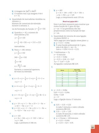 391 
b) A imagem de 10 3 é 40 3 . 
c) O número real cuja imagem é 44 é 
x 5 11. 
4. Quantidade de mercadorias vendidas na 
semana: y. 
Número de comerciais de televisão 
durante a semana: x. 
Lei de formação da função: y5 x1 
3 
2 
150. 
a) Quando x 5 42, o número de 
mercadorias y foi: 
y5 x1 
3 
2 
150 
3 
2 
y5 ? 1 
42 150 R y 5 213 R 213 
mercadorias. 
b) Para y 5 240, temos: 
3 
2 
y5 x1 
150 
240 
3 
2 
5 x1150 
3 
2 
x590 
x 5 
? 
5 
90 2 
3 
60 
Portanto, o comercial apareceu 
60 vezes na televisão. 
5. 
1 
4 
a) x 5 0 R y5 x2 2 
y5 ? 2 y52 
1 
4 
→ 0 2→ 2 
1 
4 
→ 0 2→ 2 
x2 y5 ? 2 y52 
2 
1 
4 
b) x54 y5 x2 2 
y5 ? 2 y52 
1 
4 
→ → 4 2→ 1 
1 
4 
→ 4 2→ 1 
x2 y5 ? 2 y52 
2 
1 
4 
c) x528 y5 x2 2 
y5 2 2 y52 
1 
4 
→ → ( 8) 2→ 4 
1 
4 
→ ( 8) 2→ 4 
y5 2 2 y52 
2 
6. 
a) y 5 19 R y 5 1 2 9x R 19 5 1 2 9x R 
R 18 5 29x R x 5 22 
b) y 5 0,1 R y 5 1 2 9x R 0,1 5 1 2 9x R 
R 20,9 5 29x R x 5 0,1 
7. 
a) x 5 102 
y 5 2x 1 144 R y 5 2 ? 102 1 144 R 
R y 5 348 
Logo, o perímetro é 348 cm. 
b) y 5 402 
y 5 2x 1 144 R 402 5 2x 1 144 R 
R 2x 5 258 R x 5 129 
Logo, o comprimento será 129 cm. 
Brasil real, página 163. 
Este é um bom momento para mostrar que 
numa função do 1.o grau do tipo 
y 5 ax 1 b as grandezas não são 
proporcionais como na função do tipo 
y 5 ax. 
1. Quantidade de minutos de uma ligação 
no plano PASSO: x. 
Valor pago por uma ligação nesse plano: y. 
a) y 5 0,15 1 0,04x 
b) É uma função polinomial do 1.o grau, 
pois é do tipo y 5 ax 1 b, 
com a 5 0,04  0 e b 5 0,15. 
2. 7 telefonemas 5 7y 
x 5 8 minutos 
y 5 0,15 1 0,04x 
y 5 0,15 1 0,04 ? 8 5 0,47 
7y 5 7 ? 0,47 5 3,29 
As ligações custariam R$ 3,29. 
3. 
Minutos 
Valor (em R$) 
y 5 0,15 1 0,04x 
5 0,35 
10 0,55 
15 0,75 
20 0,95 
25 1,15 
30 1,35 
60 2,55 
90 3,75 
4. y 5 0,15 1 0,04x 
0,83 5 0,15 1 0,04x 
0,04x 5 0,68 
x 5 17 
Logo, a ligação durou 17 minutos. 
5. 
a) 0,55 2 0,35 5 0,20 
A cada 5 minutos, o valor cobrado 
aumenta R$ 0,20. 
b) 2,55 2 1,35 5 1,20 
A cada 30 minutos, o valor cobrado 
aumenta R$ 1,20. 
c) x 5 2 horas 5 120 minutos 
y 5 0,15 1 0,04x 
y 5 0,15 1 4,8 5 4,95 
 