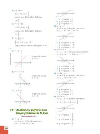 394 
d) y 5 2x 2 3 
2 3 0 
3 
2 
x2 5 →x5 
Logo, o zero da função é dado por 
x 5 
3 
2 
e) y 5 1 2 5x 
1 
1 2 5 x5 0 
→x5 
5 Logo, o zero da função é dado por 
x 5 
1 
5 
. 
1 
2 
f) y5 x1 
3 
1 
2 
x1350→x526 
Logo, o zero da função é dado por x 5 26. 
2. 
a) y 5 x 1 1 
• y 5 0 para x 5 6. 
• y . 0 para x . 6. 
• y , 0 para x , 6. 
b) y 5 x 1 7 
a 5 1 R a . 0 (Função crescente.) 
y 5 0 R x1750→x527 
y 
x 
3 
2 
1 
0 1 
2 1 2 3 
1 
2 
b) y 5 2x 1 3 
y 
x 
3 
2 
1 
0 1 
2 1 2 3 
1 
2 
c) y 5 2 2 x 
y 
x 
3 
2 
1 
0 1 
2 1 2 3 
1 
2 
y . 0 
y 5 0 
y , 0 
6 
27 
y . 0 
y 5 0 
y , 0 
• y 5 0 para x 5 27. 
• y . 0 para x . 27. 
• y , 0 para x , 27. 
c) y 5 2x 2 1 
a 5 21 R a , 0 (Função decrescente.) 
y 5 0 R 2x 2 1 5 0 R x 5 21 
y . 0 
• y 5 0 para x 5 21. 
• y . 0 para x , 21. 
• y , 0 para x . 21. 
d) y 5 6x 2 6 
a 5 6 R a . 0 (Função crescente.) 
y 5 0 R 6x2650→x51 
1 
y . 0 
y 5 0 
y , 0 
3 
2 
y . 0 
y 5 0 
y , 0 
21 
y 5 0 
y , 0 
• y 5 0 para x 5 1. 
• y . 0 para x . 1. 
• y , 0 para x , 1. 
e) y 5 2x 2 3 
a 5 2 R a . 0 (Função crescente.) 
y 5 0 R 2 3 0 
3 
2 
x2 5 →x5 
• y 5 0 para x 5 
3 
2 
. 
• y . 0 para x . 
3 
2 
. 
• y , 0 para x , 
3 
2 
. 
O zero da função 
é x 5 21. 
O zero da função 
é x 5 3. 
O zero da função 
é x 5 2. 
34 – Analisando o gráfico de uma 
função polinomial do 1.o grau 
Exercício, página 170. 
a) y 5 x 2 6 
a 5 1 R a . 0 (Função crescente.) 
y 5 0 R x2650→x56 
Ilustracões: Editoria de arte 
 