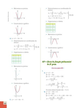 400 
• Marcamos os pontos: 
y 
arte 
de Editoria 3 
2 
1 
Ilustracões: 1 0 
1 2 
3 x 
1 
• Construímos o gráfico: 
y 
3 
2 
1 
1 0 
1 2 
3 x 
1 
e) y 5 x2 2 2x 1 4 
• Determinamos as coordenadas do 
vértice: 
2 
b 
2 ( 2 
2 
)  
x 
5 
→ x 5 
→ 
x 
1 
v 2 
a 
v 2 ? 
1 
v 5 
V 
1 
y v 5 1 2 
2 2 ? 1 1 4 → 
y 
v 
5 
3 
’ 
”   
  
( ,3) 
• Organizamos a tabela: 
x y 
21 7 
0 4 
1 3 
2 4 
3 7 
• Marcamos os pontos: 
y 
7 
6 
4 
3 
2 
1 
0 
1 1 2 3 
x 
5 
• Construímos o gráfico: 
y 
7 
6 
4 
3 
2 
1 
0 
1 1 2 3 
x 
5 
f) y 5 2x2 1 6x 2 9 
• Determinamos as coordenadas do 
vértice: 
x 
b 
a 
→ → 
x x 
5 
v v v 
y 
v 
y 
v 
2 
5 
2 
? 2 
5 
2 
2 
52 1 ? 2 
52 1 
6 
2 1 
3 
3 63 9 
9 1 
→ 
→ 
( ) 
( ) 
8 9 0 
3 0 
2 → 5 
 
  
  
( ) 
y 
V 
v 
, 
• Organizamos a tabela: 
x y 
1 24 
2 21 
3 0 
4 21 
5 24 
• Marcamos os pontos: 
1 2 3 4 5 
y 
0 
1 
2 
3 
4 
x 
• Construímos o gráfico: 
1 2 3 4 5 
y 
0 
1 
2 
3 
4 
x 
37 – Zeros da função polinomial 
do 2.o grau 
Exercícios, página 185. 
1. 
a) y 5 x2 2 25 
 5 b2 2 4ac 
 5 0 2 4  1  (225) 5 100 
b 
x 
a 
x 
x 
5 
2 6 
? 
5 
2 6 5 5 
5 
2 
52 
Δ 
2 
0 100 
2 
10 
2 
5 
10 
2 
5 
→ 
 
  
  
’ 
” 
x 
b 
a 
x 
x 
5 
2 6 
? 
5 
2 6 5 5 
5 
2 
52 
Δ 
2 
0 100 
2 
10 
2 
5 
10 
2 
5 
→ 
 
  
  
’ 
” 
Os zeros dessa função são: 25 e 5. 
b) y 5 x2 2 10x 1 21 
 5 b2 2 4ac 
 5 (210)2 2 4  1  21 5 100 2 84 5 16 
b 
x 
a 
x 
x 
5 
2 6 
? 
5 
6 
? 
5 
6 5 5 
5 5 
Δ 
2 
10 16 
2 1 
10 4 
2 
14 
2 
7 
6 
2 
3 
→ 
 
  
  
 