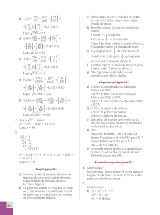   
  
  
  
2 7 2 7   
2 2 
2 
  
  
  
  
2 6 2 6   
2 2 
2 
  
  
  
  
1 6 1 6   
2 1 
2 
82 
b) 7 29 
729 
100 
27 
10 
  
  
  
  
2 7 2 7   
2 2 
2 
27 
10 
27 
10 
2 
, 
( ) 
( ) 
5 5 5 5 3 
7 
10 
  
5( , )3( , ) 
729 
100 
27 
10 
27 
10 
27 
10 
2 
( ) 
( ) 
5 5 5 3 
7 
10 
  
5( , )3( , ) 
Logo, 7,29 52,7 . 
c) 6 76 
676 
100 
26 
10 
  
  
  
  
2 6 2 6   
2 2 
2 
26 
10 
26 
10 
2 
, 
( ) 
( ) 
5 5 5 5 3 
6 
10 
  
5( , )3( , ) 
676 
100 
26 
10 
26 
10 
26 
10 
2 
( ) 
( ) 
5 5 5 3 
6 
10 
  
5( , )3( , ) 
Logo, 6,76 52,6 . 
d) 2 56 
256 
100 
16 
10 
  
  
  
  
1 6 1 6   
2 1 
2 
16 
10 
16 
10 
2 
, 
( ) 
( ) 
5 5 5 5 3 
6 
10 
  
5( , )3( , ) 
256 
100 
16 
10 
16 
10 
16 
10 
2 
( ) 
( ) 
5 5 5 3 
6 
10 
  
5( , )3( , ) 
Logo, 2,56 51,6 . 
e) 0 1764 
1764 
10000 
42 
100 
42 
100 
42 
100 
2 
2 
2 
, 
( ) 
( ) 
  
  
5 5 5 5 
  
  
  
  
42 
100 
(0,42) (0,42) 
3 5 3 
42 
100 
42 
100 
42 
100 
2 
2 
2 
( ) 
( ) 
  
  
5 5 5 
  
  
  
  
42 
100 
(0,42) (0,42) 
3 5 3 
Logo, 0,1764 50,42 . 
f) 0 2304 
2304 
10000 
48 
100 
48 
100 
48 
100 
2 
2 
2 
, 
( ) 
( ) 
  
  
5 5 5 5 
  
  
  
  
48 
100 
(0,48) (0,48) 
3 5 3 
48 
100 
48 
100 
48 
100 
2 
2 
2 
( ) 
( ) 
  
  
5 5 5 
  
  
  
  
48 
100 
(0,48) (0,48) 
3 5 3 
Logo, 0,2304 50,48 . 
7. Se x 5 212 , temos: 
212 5 (26)2 5 (64)2 5 64 3 64 
Logo, x 5 64. 
8. 
1 521 3 
507 3 
169 13 
13 13 
1 32 3 132 
n2 5 1 521 5 32 3 132 5 (3 3 13)2 5 (39)2 5 
5 39 3 39 
Logo, n 5 39. 
Desafio!, página 24. 
a) 36 ovos valem 12 moedas de ouro R 
triplicando-se a quantidade de ovos, 
a quantidade de moedas de ouro 
também triplica. 
b) 54 galinhas valem 21 moedas de ouro 
R triplicando-se a quantidade inicial 
de galinhas, a quantidade de moedas 
de ouro também triplica. 
c) 60 bananas valem 5 moedas de prata, 
já que cada 12 bananas valem uma 
moeda de prata. 
d) Transformando dúzias em unidades, 
temos: 
1 dúzia 5 12 unidades. 
4 dúzias e 
1 
2 5 54 unidades. 
Como 6 laranjas valem 2 moedas de ouro, 
54 laranjas valem 18 moedas de ouro. 
e) 3 quilogramas e 1 
2 
de café valem 21 
moedas de prata, pois 1 
2 
quilograma 
de café vale 3 moedas de prata. 
f) 3 leitões valem 30 moedas de ouro, pois 
1 leitão vale 10 moedas de ouro. 
g) Não é possível responder a essa 
questão, pois faltam dados. 
Chegou a sua vez!, página 26. 
a) Gráfico A: matrículas na Educação 
Básica em 2007; 
Gráfico B: matrículas na Educação 
Básica em 2006 e 2007; 
Gráfico C: matrículas na EJA entre 2000 
e 2007. 
b) Gráfico A: gráfico de setores; 
Gráfico B: gráfico de barras; 
Gráfico C: gráfico de linhas. 
c) Sim, pois, de acordo com o gráfico A, 
60,59% dos alunos foram matriculados 
no Ensino Fundamental. 
d) Sim. 
Educação Infantil R de 7,0 para 6,4 
Ensino Fundamental R de 33,2 para 31,7 
Ensino Médio R de 8,9 para 8,3 
EJA R de 5,6 para 4,9 
e) De acordo com o gráfico C, a quantidade 
de matrículas na EJA foi crescendo até 
2006 e diminuiu em 2007. 
Retomando o que aprendeu, página 27. 
1. Alternativa c. 
Pelo sistema “mata-mata”, 8 times chegam 
às quartas de final, ou seja, 23 times estão 
participando dessa etapa. 
2. 
Alternativa b. 
I) (3 1 5)2 5 32 1 52 
(8)2 5 9 1 25 
64 5 34 (Falso.) 
 