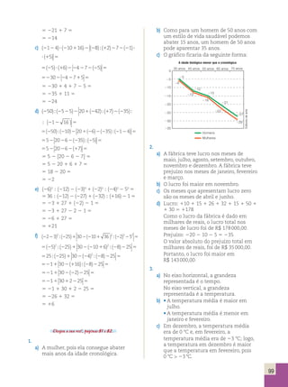a idade biológica menor que a cronológica 
0 
25 
210 
215 
220 
225 
230 
25 
26 
212 
213 215 
216 
221 
223 
227 
229 
235 
30 anos 40 anos 50 anos 60 anos 70 anos 
Homens 
Mulheres 
Editoria de arte 
99 
5 221 1 7 5 
5 214 
c) ( ) ( ) ( ) ( ) ( ) ( ) 2 2 2 1 2 2 1 2 2 2 1 1 4 10 16 8 2 7 1 5 ? ? 5 ;  
 
) ( ) ( ) ( ) 2 1 2 2 2 1 8 2 7 1 5 ? 5 ;  
5 ? 5 ( ) ( ) ( ) 2 1 22 2 2 2 5 6 4 7 5  
 
5 5 2 22 2 1 30 4 7 5  
 
5 230 1 4 1 7 2 5 5 
5 235 1 11 5 
5 224 
d) ( ) ( ) ( ) ( ) ( ) ( ) 2 2 2 2 1 2 1 2 2 2 2 50 5 5 20 42 7 35 1 16 ; ; ;  
 
5 
1 ( 2 42 ) ; ( 1 7 ) 2 ( 2 35  
) ; ( 2 1 2 16 )  
5 
5 5 ( ) ( ) ( ) ( ) ( ) 2 2 2 1 2 2 2 2 2 50 10 20 6 35 1 4 ; ;  
 
5 5 5 20 6 35 5 2 2 2 2 2 ( ) ( ) ;  
 
5 5 5 20 6 7 2 2 2 1 ( )  
 
5 5 2 [20 2 6 2 7] 5 
5 5 2 20 1 6 1 7 5 
5 18 2 20 5 
5 22 
e) (26)2  (212) 2 (23)3 1 (22)5  (24)2 2 50 5 
5 36  (212) 2 (227) 1 (232)  (116) 2 1 5 
5 23 1 27 1 (22) 2 1 5 
5 23 1 27 2 2 2 1 5 
5 26 1 27 5 
5 121 
f) (2223)2 (225)1 302(2101 36 )2 (22)3252 ; ;  
 
5 
5(25)2 (225)1 302(21016)2 (28)225 5 ; ;  
525 ; ( 2 25 ) 1 30 2   
( 2 4 ) 2 ;  
( 2 8 ) 2 25 5 5 5 2 1 2 1 2 2 1 30 16 8 25 ( ) ( ) ;  
 
5 5 2 1 2 2 2 1 30 2 25 ( )  
 
5 5 2 1 1 2 1 30 2 25  
 
5 21 1 30 1 2 2 25 5 
5 226 1 32 5 
5 16 
Chegou a sua vez!, páginas 81 e 82. 
1. 
a) A mulher, pois ela consegue abater 
mais anos da idade cronológica. 
b) Como para um homem de 50 anos com 
um estilo de vida saudável podemos 
abater 15 anos, um homem de 50 anos 
pode aparentar 35 anos. 
c) O gráfico ficaria da seguinte forma: 
2. 
a) A fábrica teve lucro nos meses de 
maio, julho, agosto, setembro, outubro, 
novembro e dezembro. A fábrica teve 
prejuízo nos meses de janeiro, fevereiro 
e março. 
b) O lucro foi maior em novembro. 
c) Os meses que apresentam lucro zero 
são os meses de abril e junho. 
d) Lucro: 110 1 15 1 26 1 32 1 15 1 50 1 
1 30 5 1178 
Como o lucro da fábrica é dado em 
milhares de reais, o lucro total nos 
meses de lucro foi de R$ 178 000,00. 
Prejuízo: 220 2 10 2 5 5 235 
O valor absoluto do prejuízo total em 
milhares de reais, foi de R$ 35 000,00. 
Portanto, o lucro foi maior em 
R$ 143 000,00. 
3. 
a) No eixo horizontal, a grandeza 
representada é o tempo. 
No eixo vertical, a grandeza 
representada é a temperatura. 
b) • A temperatura média é maior em 
julho. 
• A temperatura média é menor em 
janeiro e fevereiro. 
c) Em dezembro, a temperatura média 
era de 0 8C e, em fevereiro, a 
temperatura média era de 23 8C; logo, 
a temperatura em dezembro é maior 
que a temperatura em fevereiro, pois 
0 8C  23 8C. 
 