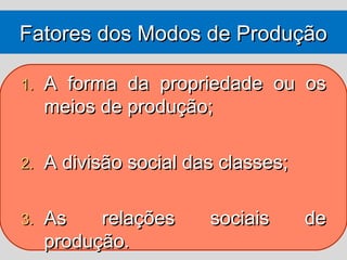 Fatores dos Modos de Produção

1.   A forma da propriedade ou os
     meios de produção;

2.   A divisão social das classes;

3.   As    relações     sociais      de
     produção.
 