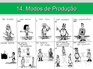 14. Modos de Produção
 