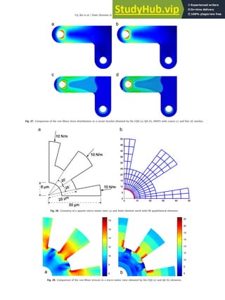 Fig. 27. Comparison of the von Mises stress distributions in a corner bracket obtained by the CQ4 (a), Q4 (b), ANSYS with coarse (c) and ﬁne (d) meshes.
Fig. 28. Geometry of a quarter micro-motor rotor (a) and ﬁnite element mesh with 96 quadrilateral elements.
Fig. 29. Comparison of the von Mises stresses in a micro-motor rotor obtained by the CQ4 (a) and Q4 (b) elements.
T.Q. Bui et al. / Finite Elements in Analysis and Design 84 (2014) 14–31 29
 