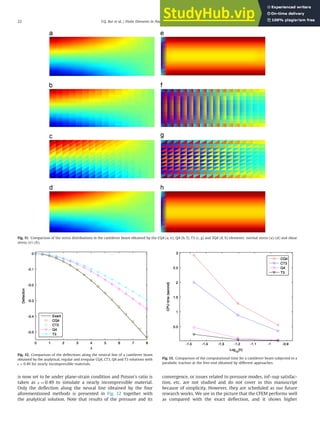 is now set to be under plane-strain condition and Poison's ratio is
taken as ν ¼ 0:49 to simulate a nearly incompressible material.
Only the deﬂection along the neural line obtained by the four
aforementioned methods is presented in Fig. 12 together with
the analytical solution. Note that results of the pressure and its
convergence, or issues related to pressure modes, inf–sup satisfac-
tion, etc. are not studied and do not cover in this manuscript
because of simplicity. However, they are scheduled as our future
research works. We see in the picture that the CFEM performs well
as compared with the exact deﬂection, and it shows higher
Fig. 11. Comparison of the stress distributions in the cantilever beam obtained by the CQ4 (a, e); Q4 (b, f); T3 (c, g) and SQ4 (d, h) elements: normal stress (a)–(d) and shear
stress (e)–(h).
Fig. 12. Comparison of the deﬂections along the neutral line of a cantilever beam
obtained by the analytical, regular and irregular CQ4, CT3, Q4 and T3 solutions with
ν ¼ 0:49 for nearly incompressible materials.
Fig. 13. Comparison of the computational time for a cantilever beam subjected to a
parabolic traction at the free-end obtained by different approaches.
T.Q. Bui et al. / Finite Elements in Analysis and Design 84 (2014) 14–31
22
 