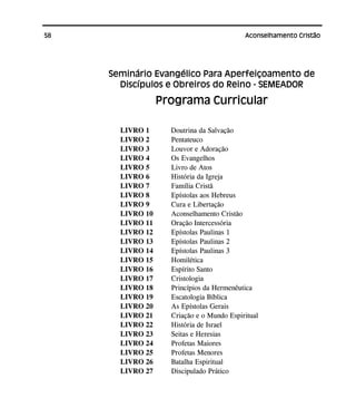 58 Aconselhamento Cristão
Seminário Evangélico Para Aperfeiçoamento de
Discípulos e Obreiros do Reino - SEMEADOR
Programa Curricular
LIVRO 1 Doutrina da Salvação
LIVRO 2 Pentateuco
LIVRO 3 Louvor e Adoração
LIVRO 4 Os Evangelhos
LIVRO 5 Livro de Atos
LIVRO 6 História da Igreja
LIVRO 7 Família Cristã
LIVRO 8 Epístolas aos Hebreus
LIVRO 9 Cura e Libertação
LIVRO 10 Aconselhamento Cristão
LIVRO 11 Oração Intercessória
LIVRO 12 Epístolas Paulinas 1
LIVRO 13 Epístolas Paulinas 2
LIVRO 14 Epístolas Paulinas 3
LIVRO 15 Homilética
LIVRO 16 Espírito Santo
LIVRO 17 Cristologia
LIVRO 18 Princípios da Hermenêutica
LIVRO 19 Escatologia Bíblica
LIVRO 20 As Epístolas Gerais
LIVRO 21 Criação e o Mundo Espiritual
LIVRO 22 História de Israel
LIVRO 23 Seitas e Heresias
LIVRO 24 Profetas Maiores
LIVRO 25 Profetas Menores
LIVRO 26 Batalha Espiritual
LIVRO 27 Discipulado Prático
 