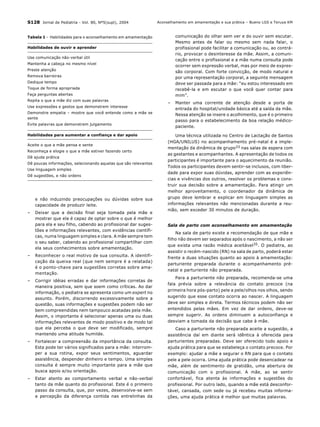 S128 Jornal de Pediatria - Vol. 80, Nº5(supl), 2004              Aconselhamento em amamentação e sua prática – Bueno LGS e Teruya KM



Tabela 1 - Habilidades para o aconselhamento em amamentação               comunicação do olhar sem ver e do ouvir sem escutar.
                                                                          Mesmo antes de falar ou mesmo sem nada falar, o
Habilidades de ouvir e aprender                                           profissional pode facilitar a comunicação ou, ao contrá-
                                                                          rio, provocar o desinteresse da mãe. Assim, a comuni-
Use comunicação não-verbal útil
                                                                          cação entre o profissional e a mãe numa consulta pode
Mantenha a cabeça no mesmo nível
                                                                          ocorrer sem expressão verbal, mas por meio de expres-
Preste atenção
                                                                          são corporal. Com forte convicção, de modo natural e
Remova barreiras                                                          por uma representação corporal, a seguinte mensagem
Dedique tempo                                                             deve ser passada para a mãe: “eu estou interessado em
Toque de forma apropriada                                                 recebê-la e em escutar o que você quer contar para
Faça perguntas abertas                                                    mim”.
Repita o que a mãe diz com suas palavras
                                                                      –   Manter uma corrente de atenção desde a porta de
Use expressões e gestos que demonstrem interesse
                                                                          entrada do hospital/unidade básica até a saída da mãe.
Demonstre empatia – mostre que você entende como a mãe se
                                                                          Nessa atenção se insere o acolhimento, que é o primeiro
sente
                                                                          passo para o estabelecimento da boa relação médico-
Evite palavras que demonstrem julgamento
                                                                          paciente.

Habilidades para aumentar a confiança e dar apoio                         Uma técnica utilizada no Centro de Lactação de Santos
                                                                      (HGA/UNILUS) no acompanhamento pré-natal é a imple-
Aceite o que a mãe pensa e sente
                                                                      mentação da dinâmica de grupo33 nas salas de espera com
Reconheça e elogie o que a mãe estiver fazendo certo
                                                                      as gestantes e acompanhantes. A apresentação de todos os
Dê ajuda prática
                                                                      participantes é importante para o aquecimento da reunião.
Dê poucas informações, selecionando aquelas que são relevantes
                                                                      Todos os participantes devem sentir-se inclusos, com liber-
Use linguagem simples
                                                                      dade para expor suas dúvidas, aprender com as experiên-
Dê sugestões, e não ordens
                                                                      cias e vivências dos outros, resolver os problemas e cons-
                                                                      truir sua decisão sobre a amamentação. Para atingir um
                                                                      melhor aproveitamento, o coordenador da dinâmica de
    e não induzindo preocupações ou dúvidas sobre sua                 grupo deve lembrar e explicar em linguagem simples as
    capacidade de produzir leite.                                     informações relevantes não mencionadas durante a reu-
                                                                      nião, sem exceder 30 minutos de duração.
–   Deixar que a decisão final seja tomada pela mãe e
    mostrar que ela é capaz de optar sobre o que é melhor
    para ela e seu filho, cabendo ao profissional dar suges-          Sala de parto com aconselhamento em amamentação
    tões e informações relevantes, com evidências científi-
                                                                          Na sala de parto existe a recomendação de que mãe e
    cas, numa linguagem simples e clara. A mãe sempre tem
                                                                      filho não devem ser separados após o nascimento, a não ser
    o seu saber, cabendo ao profissional compartilhar com
                                                                      que exista uma razão médica aceitável35. O pediatra, ao
    ela seus conhecimentos sobre amamentação.
                                                                      assistir o recém-nascido (RN) na sala de parto, poderá estar
–   Reconhecer o real motivo de sua consulta. A identifi-
                                                                      frente a duas situações quanto ao apoio à amamentação:
    cação da queixa real (que nem sempre é a relatada)
                                                                      parturiente preparada durante o acompanhamento pré-
    é o ponto-chave para sugestões corretas sobre ama-
                                                                      natal e parturiente não preparada.
    mentação.
                                                                          Para a parturiente não preparada, recomenda-se uma
–   Corrigir idéias erradas e dar informações corretas de
                                                                      fala prévia sobre a relevância do contato precoce (na
    maneira positiva, sem que soem como críticas. Ao dar
                                                                      primeira hora pós-parto) pele a pele/olhos nos olhos, sendo
    informação, o pediatra se apresenta como um expert no
    assunto. Porém, discorrendo excessivamente sobre a                sugerido que esse contato ocorra ao nascer. A linguagem
    questão, suas informações e sugestões podem não ser               deve ser simples e direta. Termos técnicos podem não ser
    bem compreendidas nem tampouco acatadas pela mãe.                 entendidos pelas mães. Em vez de dar ordens, deve-se
    Assim, o importante é selecionar apenas uma ou duas               sempre sugerir. As ordens diminuem a autoconfiança e
    informações relevantes de modo positivo e de modo tal             desviam a tomada da decisão que cabe à mãe.
    que ela perceba o que deve ser modificado, sempre                    Caso a parturiente não preparada aceite a sugestão, a
    mantendo uma atitude humilde.                                     assistência daí em diante será idêntica à oferecida para
–   Fortalecer a compreensão da importância da consulta.              parturientes preparadas. Deve ser oferecido todo apoio e
    Esta pode ter vários significados para a mãe: interrom-           ajuda prática para que se estabeleça o contato precoce. Por
    per a sua rotina, expor seus sentimentos, aguardar                exemplo: ajudar a mãe a segurar o RN para que o contato
    assistência, despender dinheiro e tempo. Uma simples              pele a pele ocorra. Uma ajuda prática pode desencadear na
    consulta é sempre muito importante para a mãe que                 mãe, além de sentimento de gratidão, uma abertura de
    busca apoio e/ou orientação.                                      comunicação com o profissional. A mãe, ao se sentir
–   Estar atento ao comportamento verbal e não-verbal                 confortável, fica atenta às informações e sugestões do
    tanto da mãe quanto do profissional. Este é o primeiro            profissional. Por outro lado, quando a mãe está desconfor-
    passo da consulta, que, por vezes, desenvolve-se sem              tável, cansada, com sede ou já recebeu muitas informa-
    a percepção da diferença contida nas entrelinhas da               ções, uma ajuda prática é melhor que muitas palavras.
 