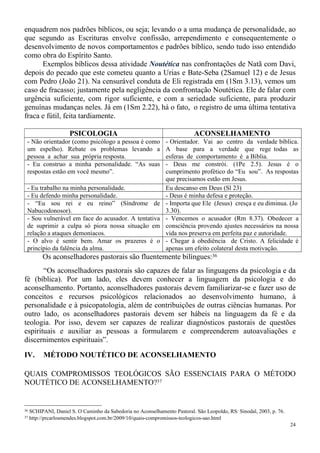 24
enquadrem nos padrões bíblicos, ou seja; levando o a uma mudança de personalidade, ao
que segundo as Escrituras envolve confissão, arrependimento e consequentemente o
desenvolvimento de novos comportamentos e padrões bíblico, sendo tudo isso entendido
como obra do Espírito Santo.
Exemplos bíblicos dessa atividade Noutética nas confrontações de Natã com Davi,
depois do pecado que este cometeu quanto a Urias e Bate-Seba (2Samuel 12) e de Jesus
com Pedro (João 21). Na censurável conduta de Eli registrada em (1Sm 3.13), vemos um
caso de fracasso; justamente pela negligência da confrontação Noutética. Ele de falar com
urgência suficiente, com rigor suficiente, e com a seriedade suficiente, para produzir
genuínas mudanças neles. Já em (1Sm 2.22), há o fato, o registro de uma última tentativa
fraca e fútil, feita tardiamente.
PSICOLOGIA ACONSELHAMENTO
- Não orientador (como psicólogo a pessoa é como
um espelho). Rebate os problemas levando a
pessoa a achar sua própria resposta.
- Orientador. Vai ao centro da verdade bíblica.
A base para a verdade que rege todas as
esferas de comportamento é a Bíblia.
- Eu construo a minha personalidade. “As suas
respostas estão em você mesmo”.
- Deus me constrói. (1Pe 2.5). Jesus é o
cumprimento profético do “Eu sou”. As respostas
que precisamos estão em Jesus.
- Eu trabalho na minha personalidade. Eu descanso em Deus (Sl 23)
- Eu defendo minha personalidade. - Deus é minha defesa e proteção.
- “Eu sou rei e eu reino” (Síndrome de
Nabucodonosor).
- Importa que Ele (Jesus) cresça e eu diminua. (Jo
3.30).
- Sou vulnerável em face do acusador. A tentativa
de suprimir a culpa só piora nossa situação em
relação a ataques demoníacos.
- Vencemos o acusador (Rm 8.37). Obedecer a
consciência provendo ajustes necessários na nossa
vida nos preserva em perfeita paz e autoridade.
- O alvo é sentir bem. Amar os prazeres é o
princípio da falência da alma.
- Chegar à obediência de Cristo. A felicidade é
apenas um efeito colateral desta motivação.
Os aconselhadores pastorais são fluentemente bilíngues:36
“Os aconselhadores pastorais são capazes de falar as linguagens da psicologia e da
fé (bíblica). Por um lado, eles devem conhecer a linguagem da psicologia e do
aconselhamento. Portanto, aconselhadores pastorais devem familiarizar-se e fazer uso de
conceitos e recursos psicológicos relacionados ao desenvolvimento humano, à
personalidade e à psicopatologia, além de contribuições de outras ciências humanas. Por
outro lado, os aconselhadores pastorais devem ser hábeis na linguagem da fé e da
teologia. Por isso, devem ser capazes de realizar diagnósticos pastorais de questões
espirituais e auxiliar as pessoas a formularem e compreenderem autoavaliações e
discernimentos espirituais”.
IV. MÉTODO NOUTÉTICO DE ACONSELHAMENTO
QUAIS COMPROMISSOS TEOLÓGICOS SÃO ESSENCIAIS PARA O MÉTODO
NOUTÉTICO DE ACONSELHAMENTO?37
36 SCHIPANI, Daniel S. O Caminho da Sabedoria no Aconselhamento Pastoral. São Leopoldo, RS: Sinodal, 2003, p. 76.
37 http://prcarlosmendes.blogspot.com.br/2009/10/quais-compromissos-teologicos-sao.html
 