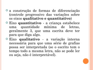  a construção de formas de diferenciação
(controle progressivo das variações sobre
os eixos qualitativo e quantitativo)
 Eixo quantitativo - a criança estabelece
uma quantidade mínima de letras,
geralmente 3, que uma escrita deve ter
para que diga algo.
 Eixo qualitativo - a variação interna
necessária para que uma série de grafias
possa ser interpretada (se o escrito tem o
tempo todo a mesma letra, não se pode ler
ou seja, não é interpretável).
 