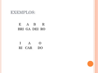 EXEMPLOS:
E A B R
BRI GA DEI RO
I A O
RI CAR DO
 
