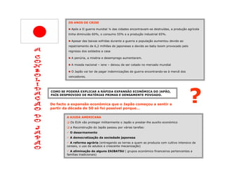 OS ANOS DE CRISE

           Após a II guerra mundial ¼ das cidades encontravam-se destruídas, a produção agrícola
         tinha diminuído 60%, o consumo 55% e a produção industrial 65%.

           Apesar das baixas sofridas durante a guerra a população aumentou devido ao
         repatriamento de 6,2 milhões de japoneses e devido ao baby boom provocado pelo
         regresso dos soldados a casa

           A penúria, a miséria e desemprego aumentaram.

           A moeda nacional – iene – deixou de ser cotado no mercado mundial

           O Japão vai ter de pagar indemnizações de guerra encontrando-se à mercê dos
         vencedores.




                                                                                          ?
COMO SE PODERÁ EXPLICAR A RÁPIDA EXPANSÃO ECONÓMICA DO JAPÃO,
PAÍS DESPROVIDO DE MATÉRIAS PRIMAS E DENSAMENTE POVOADO.


De facto a expansão económica que o Japão começou a sentir a
partir da década de 50 só foi possível porque…

        A AJUDA AMERICANA
          Os EUA vão proteger militarmente o Japão e prestar-lhe auxilio económico
          a Reconstrução do Japão passou por várias tarefas:
          O desarmamento
          A democratização da sociedade japonesa
          A reforma agrária (entregando as terras a quem as produzia com cultivo intensivo de
        cereais, o uso de adubos e crescente mecanização)
          A eliminação de alguns ZAIBATSU ( grupos económico financeiros pertencentes a
        famílias tradicionais)
 