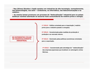 Nas últimas décadas o Japão apostou em industrias de alta tecnologia, nomeadamente,
nas biotecnologias, nos semi – condutores, na informática, nas telecomunicações e na
robótica .
  Ao mesmo tempo promoveu um processo de “deslocalização” industrial para os países
asiáticos vizinhos sobretudo os sectores mais consumidores de matéria prima e energia.




                                   1º CICLO – Política orientada para a importação ( matéria
                                   prima para a indústria pesada e energias)


                                   2º CICLO – Caracterizada pelas medidas de protecção à
                                   produção e ao mercado interno.

OS DIFERENTES CICLOS
DE DESENVOLVIMENTO                 3º CICLO – Dominado pelas políticas económicas orientadas
     INDUSTRIAL                    para a exportação.




                                    4º CICLO – Caracterizado pela estratégia de “ deslocalização”
                                    das empresas japonesas que localizam no estrangeiro várias
                                    fábricas.
 