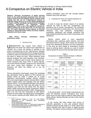 Abstract-- Alarming circumstance of global warming
boost on the earth generated awareness that, time has
come to quick track and catalyzes cleaner, greener urban
mobility and this can be a lightning-bar towards an
essential change which is as of now seeing development
in electric vehicles worldwide and government strategies
activating speculations by significant vehicle
organizations. India is one of the significant markets for
vehicle industry yet at the same time it is far from this
idea. This paper discusses various aspects of electrical
vehicles in record with Indian market, its issues, support,
inspiration and future scope.
Index Terms-- emission, urbanization, vehicle,
government, scope.
1. INTRODUCTION
RBANIZATION has caused many effects in
people’s life which has made human dependent on
vehicles. As a result, the density of vehicles in city
areas is increasing day by day. Hydrocarbons, Nitrogen
Oxides and Carbon Monoxide are the exhaust pollutants
emitted by Internal Combustion Engines (ICE) when fuel
like petrol or diesel are used. These pollutants cause
several problems like heart diseases, lung disorders,
irritation in different parts of body, blood pressure etc.
These pollutants also cause harm to animal species.
The environmental pollution caused by ICE vehicles like
acid rains, ozone layer depletion, air and noise
pollutions will affect the habitat not to live life
peacefully.
U
Driving atmosphere doomsayers assert that worldwide
gas emanations need to decline to 60% beneath the
present levels by 2050 if people are to evade
calamitous environmental change. Electric vehicles
(EV) may include battery electric vehicles (BEV), hybrid
electric vehicle (HEV) and hydrogen fuel cell electric
vehicle (FCEV). The fundamental thought of the electric
vehicle is to lessen the motor size and power for fuel
utilization and meet the vital vitality from the without
carbon vitality sources like energy components. Battery
is the main fundamental problem in BEV. Subsequently,
BEV is for the most part reasonable for little electric
vehicle for short range, low speed group transportation,
in this manner requires just littler battery size. HEV can

Parth Hemendra Pandya is a B.E. 3RD
Level Student,
Department of Civil Engineering, Birla Vishvakarma
Mahavidyalaya, India.
(E-mail: parthpandya304@gmail.com)
2. Shivani Ashish Dimke is a B.E. 3RD
Level Student, Department of
Civil Engineering, Birla Vishvakarma Mahavidyalaya, India.
(E-mail: shivanidimke96@gmail.com).
address purchasers' issue and has included esteem
however cost is the real issue.
2. COMPARATIVE STUDY OF CARBON EMISSION AT
GLOBAL LEVEL
In order to study the climatic impact of an electric
vehicles we need to take into consideration the
emissions due to vehicle manufacture, CO2 emissions
from fuel combustion in power plant, CO2, N2O and CH4
emissions from fuel extraction, transportation,
processing, distribution and storage, emissions that
arise producing electricity that is lost in transmission and
distribution.
Electric vehicle result in more assembling
emanations than customary petrol vehicles, and have
diminished lifetime mileage, which implies per kilometer
driven their assembling emissions are more noteworthy.
In this area we have looked at emanations brought
about by utilizing electric vehicles as a part of various
nations taking into account their principle power source.
Table 1
Comparison of carbon dioxide emission in different
types of vehicles.
In the above table 1, for the better comprehension we
show the electrical vehicle emanations from every
nation as far as what might as well be called petrol and
diesel vehicle, utilizing kilometer per liter as the method
for depiction.
In the country like India whose main source of
electricity generation is coal, grid powered electric
vehicles produces almost equal or in some cases more
carbon emission than that of petrol or diesel sourced
vehicles. The electric vehicle emission is 370 gCO2e/km
A Conspectus on Electric Vehicle in India
1). Parth Hemendra Pandya 2). Shivani Ashish Dimke
COUNTRY POWER
SOURCE
ELECTRIC
VEHICLE
EMISSIONS
(g CO2e/km)
PETROL CAR
EMISSIONS
EQUIVALENT
(kmpl)
DIESEL CAR
EMISSIONS
EQUIVALENT
(kmpl)
INDIA COAL 370 8 10
UNITED
STATES
HEAVY
FOSSIL
202 17 19
JAPAN BROAD
MIX
175 21 23
CANADA LIGHT
FOSSIL
115 37 41
FRANCE LOW
CARBON
93 52 56
 