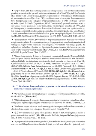 A constituição e o supremo