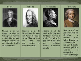Locke
Nasceu a 29 de
Agosto de 1632 em
Wrington e morreu
a 28 de Outubro de
1704 em Harlow. Foi
um filósofo inglês
do liberalismo.
Voltaire
Nasceu a 21 de
Novembro de 1694
em Paris e morreu a
30 de Maio de 1778
em Paris. foi
um escritor e
filósofo francês.
Montesquieu
Nasceu a 18 de
Janeiro de 1689 em
Bordéus e morreu a
10 de Fevereiro de
1755 em Paris. Foi
um político,
filósofo e escritor
francês.
Rousseau
Nasceu a 28 de
Junho de 1712 em
Genebra e
morreu a 2 de
Julho de 1704 em
Ermenonville.
foi um filósofo,
teórico político,
escritor e
compositor
autodidata suíç0
 