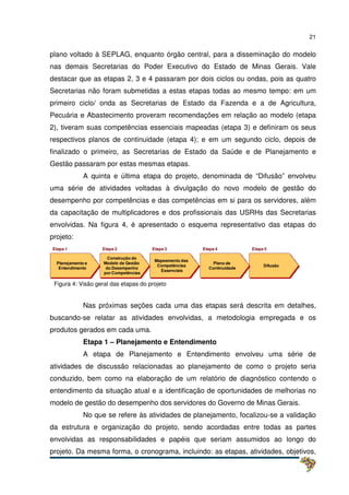 21
plano voltado à SEPLAG, enquanto órgão central, para a disseminação do modelo
nas demais Secretarias do Poder Executivo do Estado de Minas Gerais. Vale
destacar que as etapas 2, 3 e 4 passaram por dois ciclos ou ondas, pois as quatro
Secretarias não foram submetidas a estas etapas todas ao mesmo tempo: em um
primeiro ciclo/ onda as Secretarias de Estado da Fazenda e a de Agricultura,
Pecuária e Abastecimento proveram recomendações em relação ao modelo (etapa
2), tiveram suas competências essenciais mapeadas (etapa 3) e definiram os seus
respectivos planos de continuidade (etapa 4); e em um segundo ciclo, depois de
finalizado o primeiro, as Secretarias de Estado da Saúde e de Planejamento e
Gestão passaram por estas mesmas etapas.
A quinta e última etapa do projeto, denominada de “Difusão” envolveu
uma série de atividades voltadas à divulgação do novo modelo de gestão do
desempenho por competências e das competências em si para os servidores, além
da capacitação de multiplicadores e dos profissionais das USRHs das Secretarias
envolvidas. Na figura 4, é apresentado o esquema representativo das etapas do
projeto:
Etapa 1 Etapa 2 Etapa 3 Etapa 5Etapa 4
Planejamento e
Entendimento
Construção do
Modelo de Gestão
do Desempenho
por Competências
Mapeamento das
Competências
Essenciais
Difusão
Plano de
Continuidade
Figura 4: Visão geral das etapas do projeto
Nas próximas seções cada uma das etapas será descrita em detalhes,
buscando-se relatar as atividades envolvidas, a metodologia empregada e os
produtos gerados em cada uma.
Etapa 1 – Planejamento e Entendimento
A etapa de Planejamento e Entendimento envolveu uma série de
atividades de discussão relacionadas ao planejamento de como o projeto seria
conduzido, bem como na elaboração de um relatório de diagnóstico contendo o
entendimento da situação atual e a identificação de oportunidades de melhorias no
modelo de gestão do desempenho dos servidores do Governo de Minas Gerais.
No que se refere às atividades de planejamento, focalizou-se a validação
da estrutura e organização do projeto, sendo acordadas entre todas as partes
envolvidas as responsabilidades e papéis que seriam assumidos ao longo do
projeto. Da mesma forma, o cronograma, incluindo: as etapas, atividades, objetivos,
 