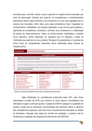 31
concretas que o servidor realiza e que é possível um agente externo perceber por
meio da observação. Sempre que possível, as competências e comportamentos
observáveis devem deixar explícita a sua relevância ou o seu valor agregado para o
alcance dos resultados. Além disto, para cada competência foram mapeados os
conhecimentos, habilidades e as atitudes esperadas, o que serviria para explicitar o
significado da competência, norteando o servidor, seus avaliadores e a elaboração
de planos de desenvolvimento. Todos os conhecimentos, habilidades e atitudes
foram descritos, sendo elaborado um glossário que foi aplicado a todas as
instituições que aderiram ao novo modelo. Na figura 9 é apresentado um exemplo da
forma como as competências essenciais foram detalhadas pelos Grupos de
Trabalho (GTs).
Competência: Comportamento Inovador
Contribuições Efetivas
1. Aplica os conhecimentos teóricos e práticos atualizados, contribuindo para a modernização das práticas de trabalho que
impactam internamente e/ou externamente.
2. Inova, propondo idéias e ações que agreguem valor e contribuam efetivamente para os resultados.
3. Faz recomendações técnicas que se sustentam do ponto de vista político, social, orçamentário/ financeiro e legal.
4. Desenvolve-se constantemente e se aprimora profissionalmente, envolvendo-se em ações formais ou informais de
desenvolvimento profissional.
Conhecimentos Habilidades Atitudes
• Estrutura organizacional
• Ferramentas de autoaprendizagem
• Ferramentas de pesquisa
• Fontes de Informação
• Missão, Visão e Valores
• Planejamento governamental
• PMDI, PPAG, LOA
• Princípios da administração pública
• Tecnologia da informação
• Análise de situações/ cenários
• Aprendizagem pelo erro
• Aprendizagem rápida
• Criatividade
• Multifuncionalidade
• Percepção do ambiente
• Solução de problemas
• Visão de longo prazo
• Visão sistêmica
• Ser aberto a críticas
• Ser audacioso
• Ser descomplicado
• Ser empreendedor
• Ser investigativo/ curioso
• Ser observador
• Ser proativo
• Ser questionador
• Ser receptivo
Figura 9: Exemplo de Detalhamento das Competências Essenciais
Após detalhadas as competências essenciais pelos GTs, elas foram
submetidas à análise do GTM, que verificou se havia alguma inconsistência nas
definições e sugeriu eventuais ajustes. O papel do GTM foi assegurar a qualidade do
produto, sendo que as alterações recomendadas não deveriam alterar a essência
das competências propostas, pois elas foram exaustivamente discutidas no âmbito
da Secretaria. Passada esta etapa de controle de qualidade, o produto final foi
levado para a validação dos dirigentes da Secretaria e da SEPLAG.
 