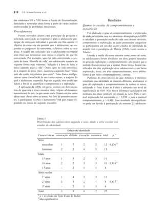 110
das síndromes VII e VIII forma a Escala de Externalização,
detectadas e nomeadas desta forma a partir de várias análises
multivariadas de problemas emocionais.
Procedimentos
Foram sorteados alunos para participar da pesquisa e
solicitada autorização ao responsável para o adolescente par-
ticipar da entrevista individual e gravada em fita cassete. O
objetivo da entrevista era permitir que o adolescente, ao res-
ponder as perguntas da entrevista, refletisse sobre as seis
áreas. A seguir, era solicitado que o adolescente escrevesse
uma frase que resumisse suas idéias a respeito do que foi
conversado. Por exemplo, após ter sido entrevistado a res-
peito do tema ‘filosofia de vida’, um adolescente resumiu da
seguinte forma suas respostas: “religião é a base de tudo, o
único caminho para a vida”. Outro, após ter sido entrevista-
do a respeito do tema ‘pais’, escreveu a seguinte frase: “meus
pais são muito importantes para mim”. Estas frases configu-
ram-se como formulação de um compromisso, a respeito do
qual o adolescente respondia, logo em seguida, uma escala tipo
Likert, a fim de se quantificar o compromisso e a exploração.
A aplicação da GIDS, em geral, ocorreu em dois encon-
tros de quarenta e cinco minutos cada. Alguns adolescentes
necessitaram de três, ou por serem mais falantes ou por terem
idéias mais claras sobre os temas. No final do primeiro encon-
tro, o participante recebeu o instrumento YSR para trazer res-
pondido no início do segundo encontro.
Resultados
Quanto às escalas de comprometimento e
exploração
Foi analisado o grau de comprometimento e exploração
de cada participante nos seis domínios abrangidos pela GIDS
e calculada a pontuação média de cada uma dessas variáveis,
compromisso e exploração, as quais permitiram categorizar
os participantes em um dos quatro estados de identidade de
acordo com o paradigma de Marcia (1966), como mostra a
Tabela 1.
Usando a média da nossa amostra como ponto de corte,
os adolescentes foram divididos em dois grupos baseados
no grau de exploração e comprometimento: alto (maior que a
média) e baixo (menor que a média). Desta forma, foram clas-
sificados em alta exploração doze adolescentes e em baixa
exploração, treze; em alto comprometimento, nove adoles-
centes e em baixo comprometimento, catorze.
Partindo do pressuposto de que meninos e meninas
constróem sua identidade de maneira diferente, analisamos o
grau de exploração e comprometimento de ambos os sexos,
utilizando o Teste Exato de Fisher e adotando um nível de
significância de 0,05. Não houve diferença significativa em
nenhuma das duas variáveis em relação ao sexo. Para a vari-
ável exploração foi encontrado p = 0,238; e para a variável
comprometimento, p = 0,411. Esse resultado não-significati-
vo pode ser devido à participação de somente 25 adolescen-
Tabela 1
Distribuição dos adolescentes segundo o sexo, idade e série escolar nos
estados de identidade
T.H. Schoen-Ferreira et al.
 