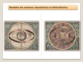Modelos do universo: Geocêntrico vs Heliocêntrico
 