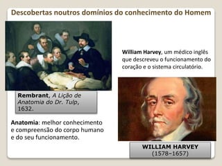 Descobertas noutros domínios do conhecimento do Homem
Anatomia: melhor conhecimento
e compreensão do corpo humano
e do seu funcionamento.
WILLIAM HARVEY
(1578–1657)
William Harvey, um médico inglês
que descreveu o funcionamento do
coração e o sistema circulatório.
Rembrant, A Lição de
Anatomia do Dr. Tulp,
1632.
 