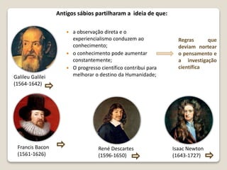  a observação direta e o
experiencialismo conduzem ao
conhecimento;
 o conhecimento pode aumentar
constantemente;
 O progresso científico contribui para
melhorar o destino da Humanidade;
Antigos sábios partilharam a ideia de que:
Regras que
deviam nortear
o pensamento e
a investigação
científica
Galileu Galilei
(1564-1642)
Isaac Newton
(1643-1727)
René Descartes
(1596-1650)
Francis Bacon
(1561-1626)
 