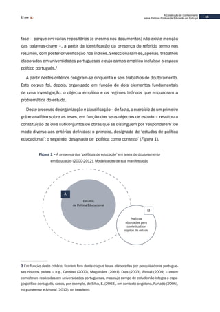 15
A Construção de Conhecimento
sobre Políticas Públicas de Educação em Portugal
fase – porque em vários repositórios (e mesmo nos documentos) não existe menção
das palavras-chave –, a partir da identificação da presença do referido termo nos
resumos, com posterior verificação nos índices. Seleccionaram-se, apenas, trabalhos
elaborados em universidades portuguesas e cujo campo empírico incluísse o espaço
político português.2
A partir destes critérios coligiram-se cinquenta e seis trabalhos de doutoramento.
Este corpus foi, depois, organizado em função de dois elementos fundamentais
de uma investigação: o objecto empírico e os regimes teóricos que enquadram a
problemática do estudo.
Desteprocessodeorganizaçãoeclassificação–defacto,oexercíciodeumprimeiro
golpe analítico sobre as teses, em função dos seus objectos de estudo – resultou a
constituição de dois subconjuntos de obras que se distinguem por ‘responderem’ de
modo diverso aos critérios definidos: o primeiro, designado de ‘estudos de política
educacional’; o segundo, designado de ‘política como contexto’ (Figura 1).
Figura 1 – A presença das ‘políticas de educação’ em teses de doutoramento
em Educação (2000-2012). Modalidades de sua manifestação
A
B
Políticas
abordadas para
contextualizar
objetos de estudo
Estudos
de Política Educacional
2 Em função deste critério, ficaram fora deste corpus teses elaboradas por pesquisadores portugue-
ses noutros países – e.g., Cardoso (2000), Magalhães (2001), Dias (2003), Pinhal (2009) – assim
como teses realizadas em universidades portuguesas, mas cujo campo de estudo não integra o espa-
ço político português, casos, por exemplo, de Silva, E. (2003), em contexto angolano, Furtado (2005),
no guineense e Amaral (2012), no brasileiro.
 