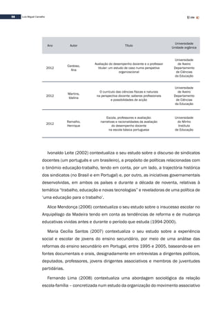 58 Luís Miguel Carvalho
Ano Autor Título
Universidade
Unidade orgânica
2012
Cardoso,
Ana
Avaliação do desempenho docente e o professor
titular: um estudo de caso numa perspetiva
organizacional
Universidade
de Aveiro
Departamento
de Ciências
da Educação
2012
Martins,
Idalina
O currículo das ciências físicas e naturais
na perspectiva docente: saberes profissionais
e possibilidades de acção
Universidade
de Aveiro
Departamento
de Ciências
da Educação
2012
Ramalho,
Henrique
Escola, professores e avaliação:
narrativas e racionalidades da avaliação
do desempenho docente
na escola básica portuguesa
Universidade
do Minho
Instituto
de Educação
Ivonaldo Leite (2002) contextualiza o seu estudo sobre o discurso de sindicatos
docentes (um português e um brasileiro), a propósito de políticas relacionadas com
o binómio educação-trabalho, tendo em conta, por um lado, a trajectória histórica
dos sindicatos (no Brasil e em Portugal) e, por outro, as iniciativas governamentais
desenvolvidas, em ambos os países e durante a década de noventa, relativas à
temática “trabalho, educação e novas tecnologias” e reveladoras de uma política de
‘uma educação para o trabalho’.
Alice Mendonça (2006) contextualiza o seu estudo sobre o insucesso escolar no
Arquipélago da Madeira tendo em conta as tendências de reforma e de mudança
educativas vividas antes e durante o período que estuda (1994-2000).
Maria Cecília Santos (2007) contextualiza o seu estudo sobre a experiência
social e escolar de jovens do ensino secundário, por meio de uma análise das
reformas do ensino secundário em Portugal, entre 1995 e 2005, baseando-se em
fontes documentais e orais, designadamente em entrevistas a dirigentes políticos,
deputados, professores, jovens dirigentes associativos e membros de juventudes
partidárias.
Fernando Lima (2008) contextualiza uma abordagem sociológica da relação
escola-família – concretizada num estudo da organização do movimento associativo
 