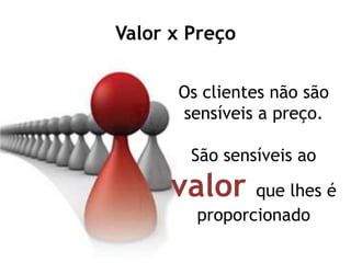 Importância do Diagnóstico(Anamnese)