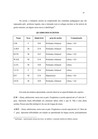 66
Na escola, a intérprete auxilia na compreensão dos conteúdos pedagógicos que são
repassados pelo professor regente, mas a interação com os colegas ouvintes se faz através de
gestos naturais; em alguns casos usa-se a datilologia16
.
QUADRO DOS SUJEITOS
Nome Sexo Idade/série grau de surdez Comunicação
E.M. F 18/6 Profunda e bilateral Libras + LO
A.M.P. M 21/8 Profunda e bilateral Libras
R.P.D. M 16/5 Profunda e bilateral Libras + LO
W.S.B. M 21/8 Profunda e bilateral Libras + LO
A.J.O. M 18/8 Profunda e bilateral Libras
V.F.N. F 15/6 Profunda e bilateral Libras
R.P. M 21/6 Hipoacúsico Libras + LO
S.P.D. M 18/8 Profunda e bilateral Libras + LO
Em razão da temática apresentada, convém observar as especificidades dos sujeitos:
E.M. – Aluna, adolescente, mora com os pais. Freqüentou a escola especial até a 4ª
série do 1º
.
grau. Apresenta muita dificuldade em estruturar idéias sobre o que lê. Não é uma aluna
assídua. Possui uma fala inteligível, faz uso da Língua de sinais.
A.M.P. – Aluno, adolescente, mora com os pais. Freqüentou a escola especial até a 4ª
. Série do
1º
. grau. Apresenta dificuldades em relação ao aprendizado da língua escrita, principalmente
16
datilologia – representação manual das letras do alfabeto, é chamado também de alfabeto manual.
 